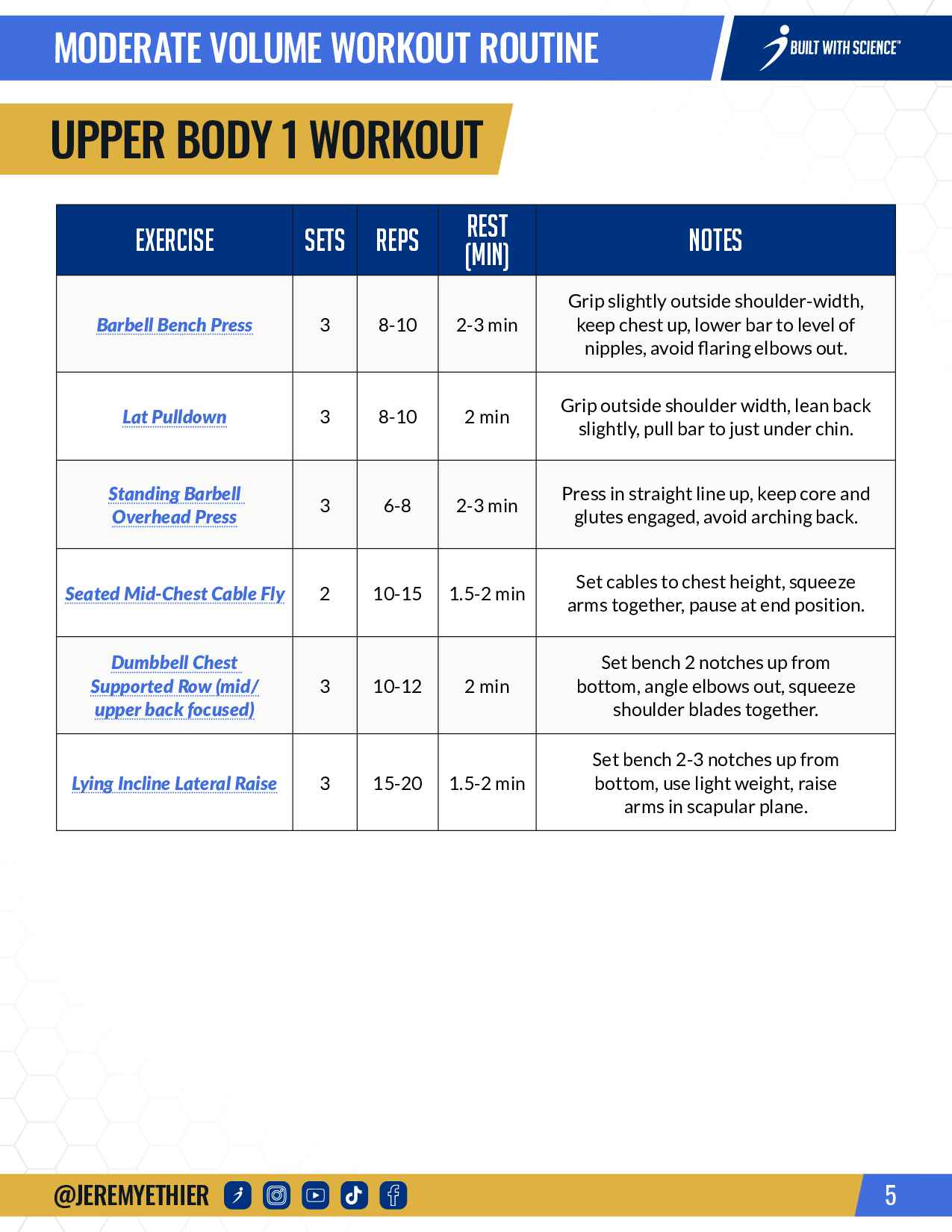 bws-moderate-volume-workout-routine