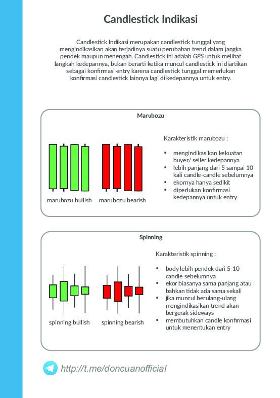 candlestick-1-compressed