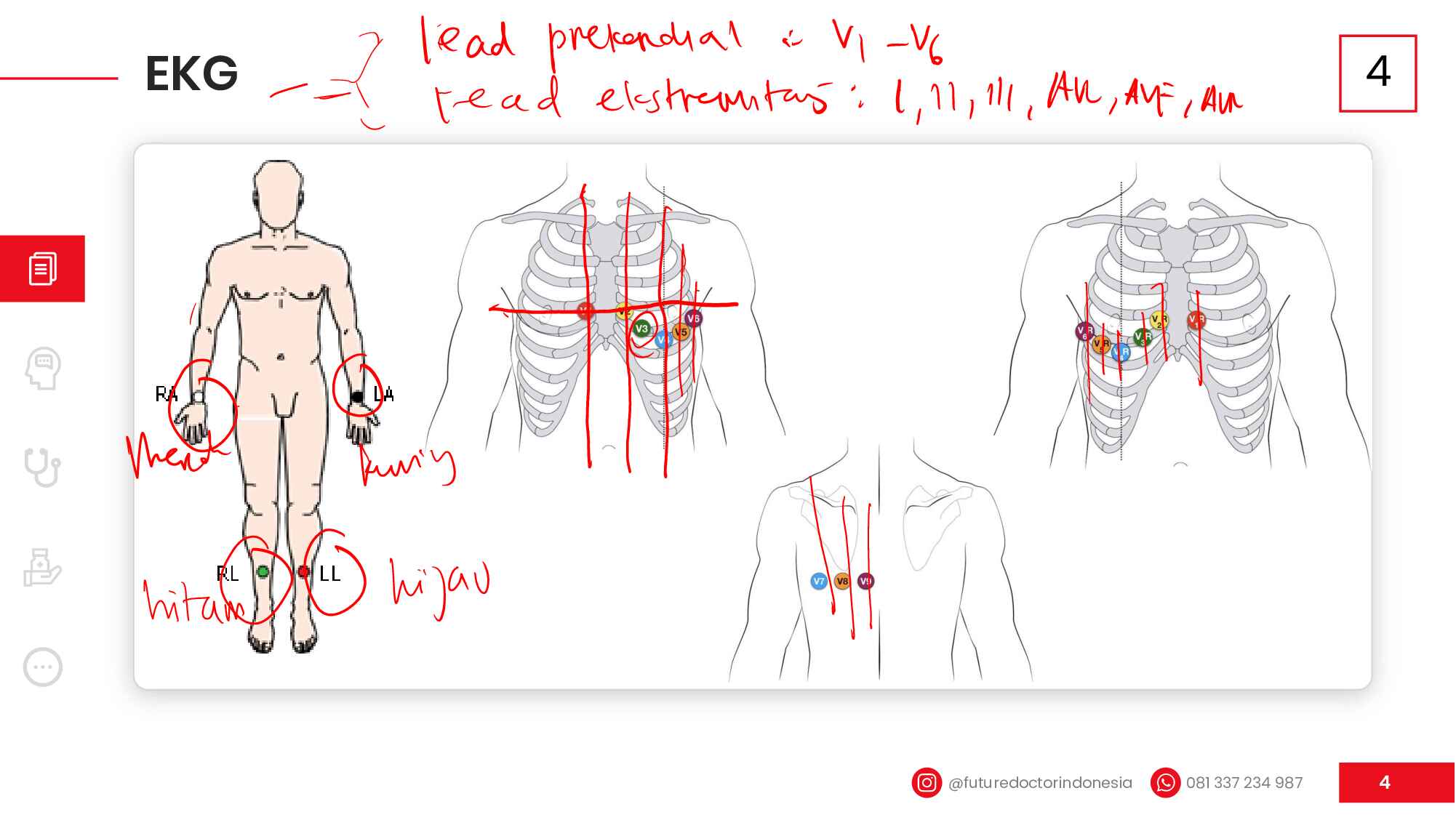 cardio-pulmo_coretan_fdi-iship-feb-2026-647