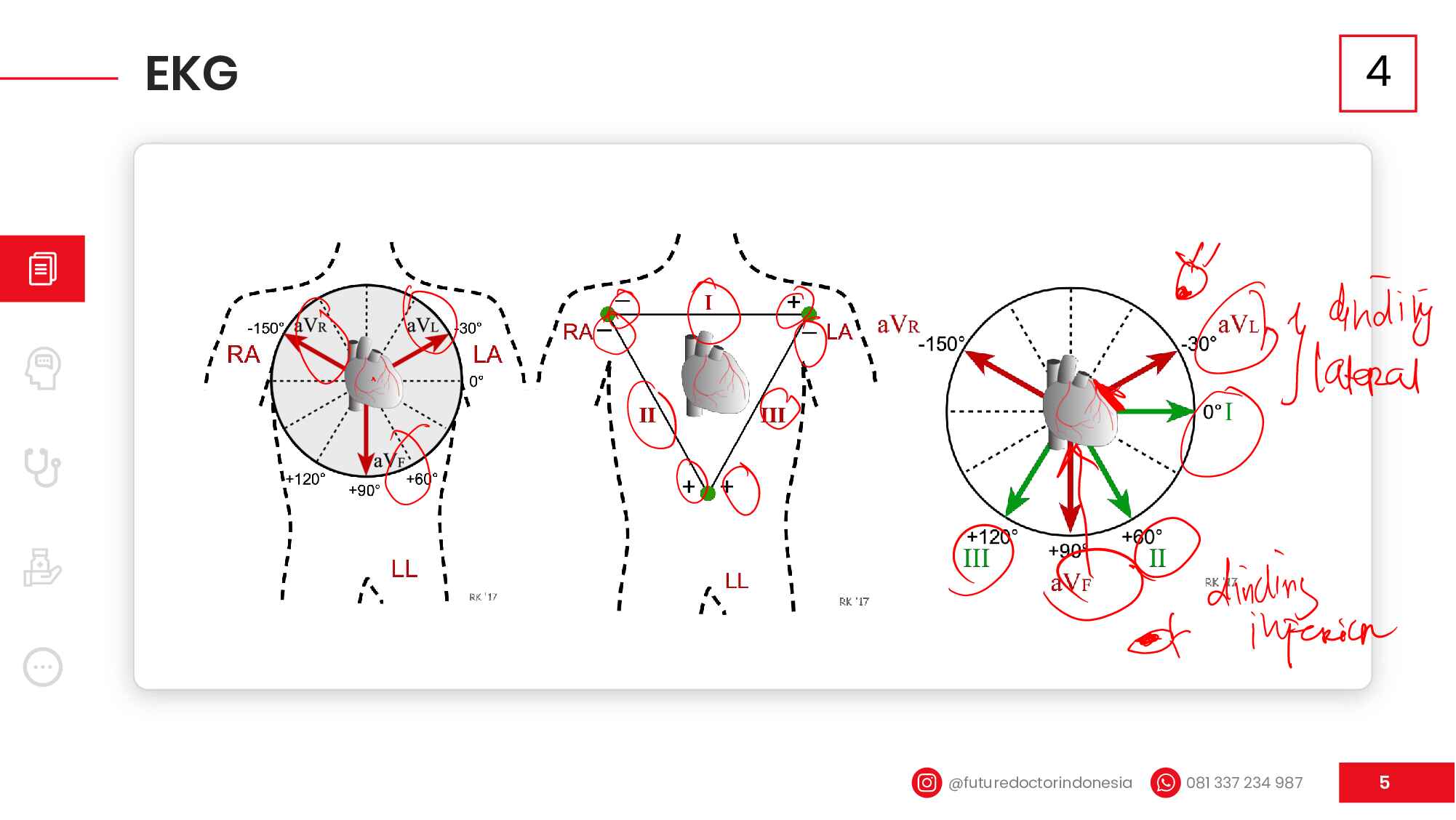 cardio-pulmo_coretan_fdi-iship-feb-2026-647