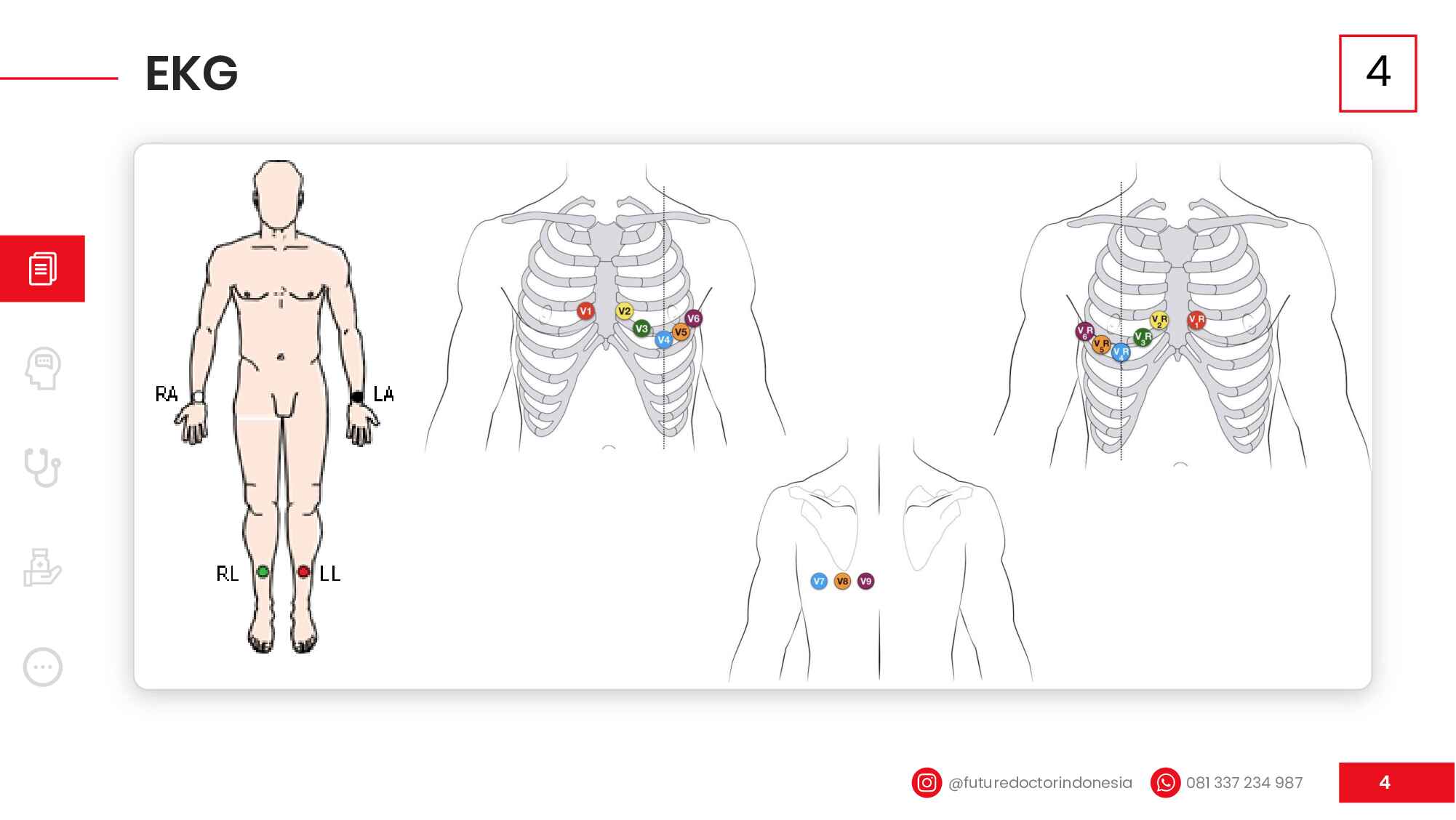cardio-pulmo_materi_fdi-iship-feb-2026-767