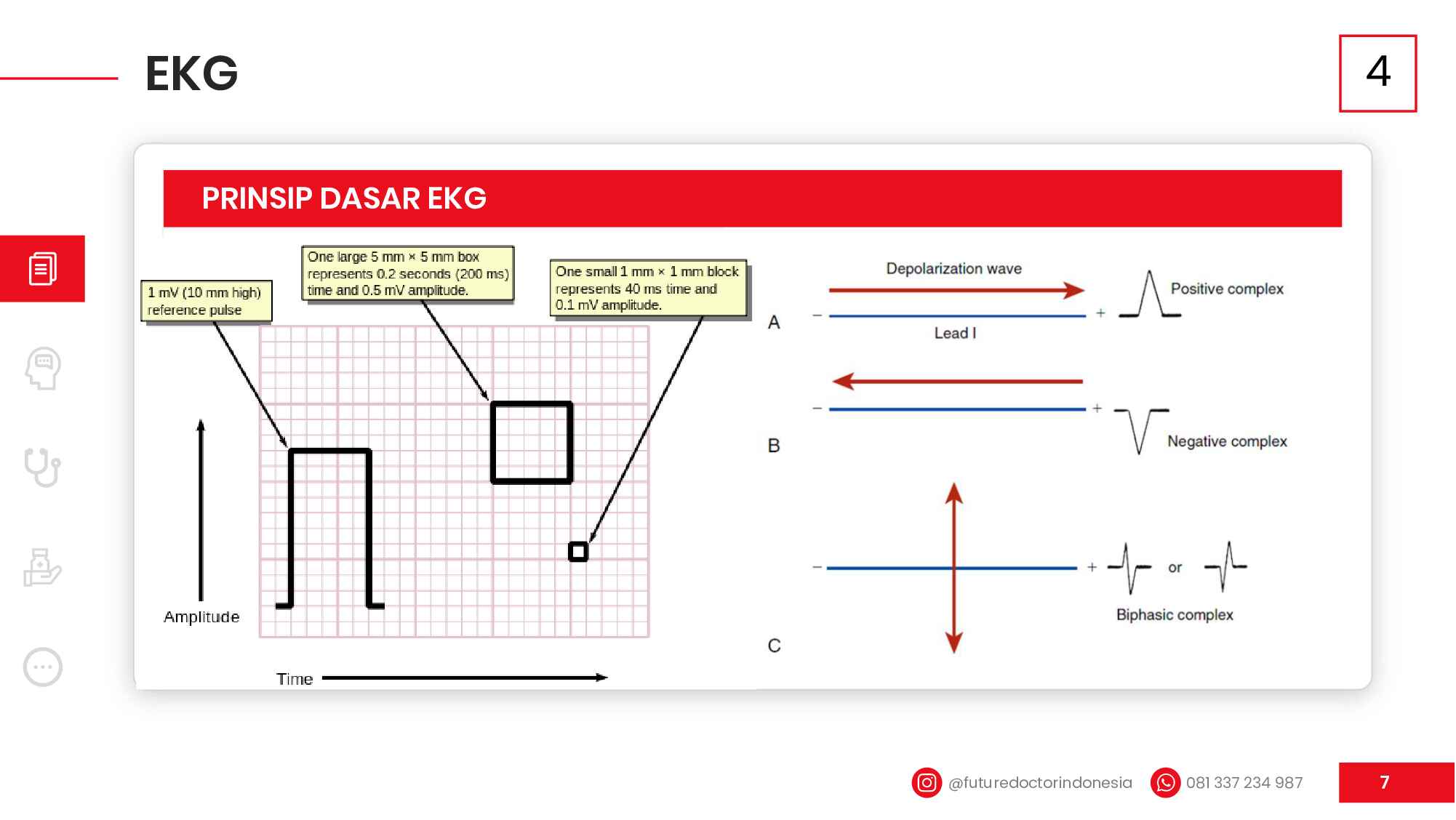cardio-pulmo_materi_fdi-iship-feb-2026-767