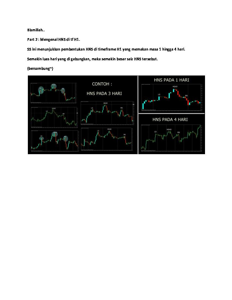 chart-patternhead-and-shoulder