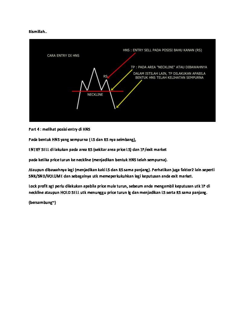 chart-patternhead-and-shoulder