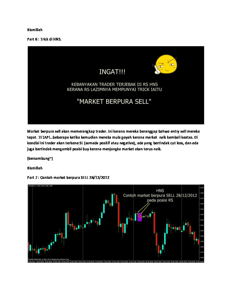 chart-patternhead-and-shoulder