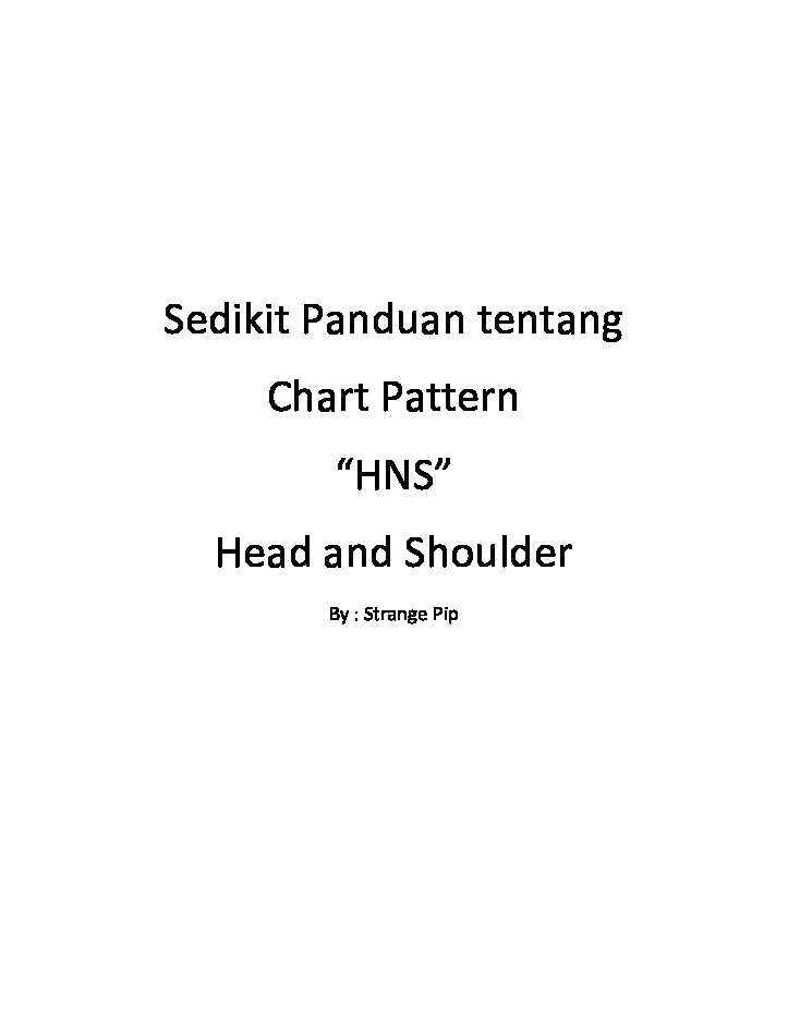 chart patternhead and shoulder