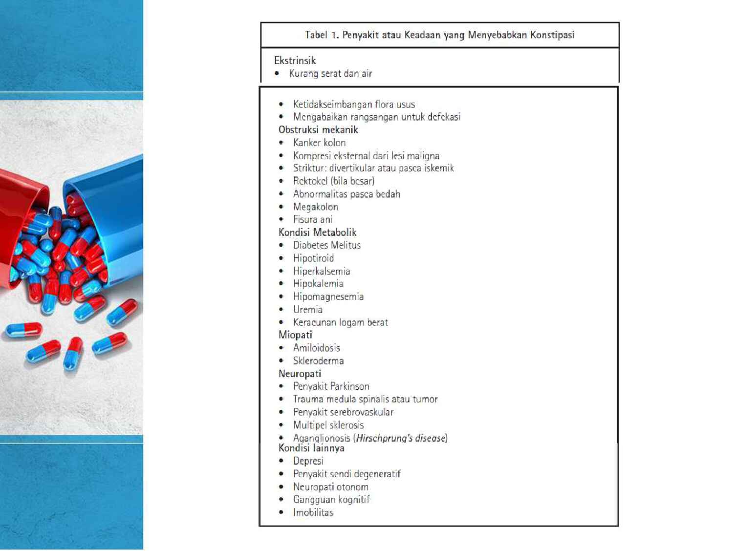 chronic-constipation-&-suspected-colorectal-disease--when-to-refer-191