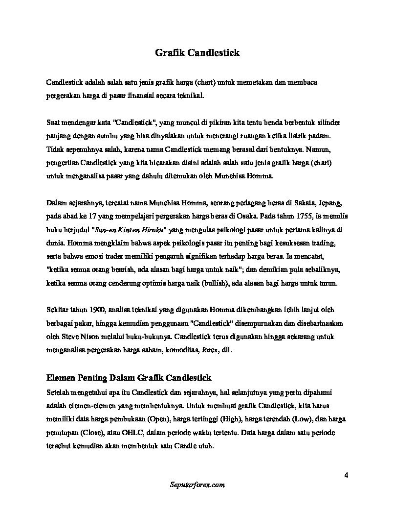 contekan-pola-pola-candlestick-1