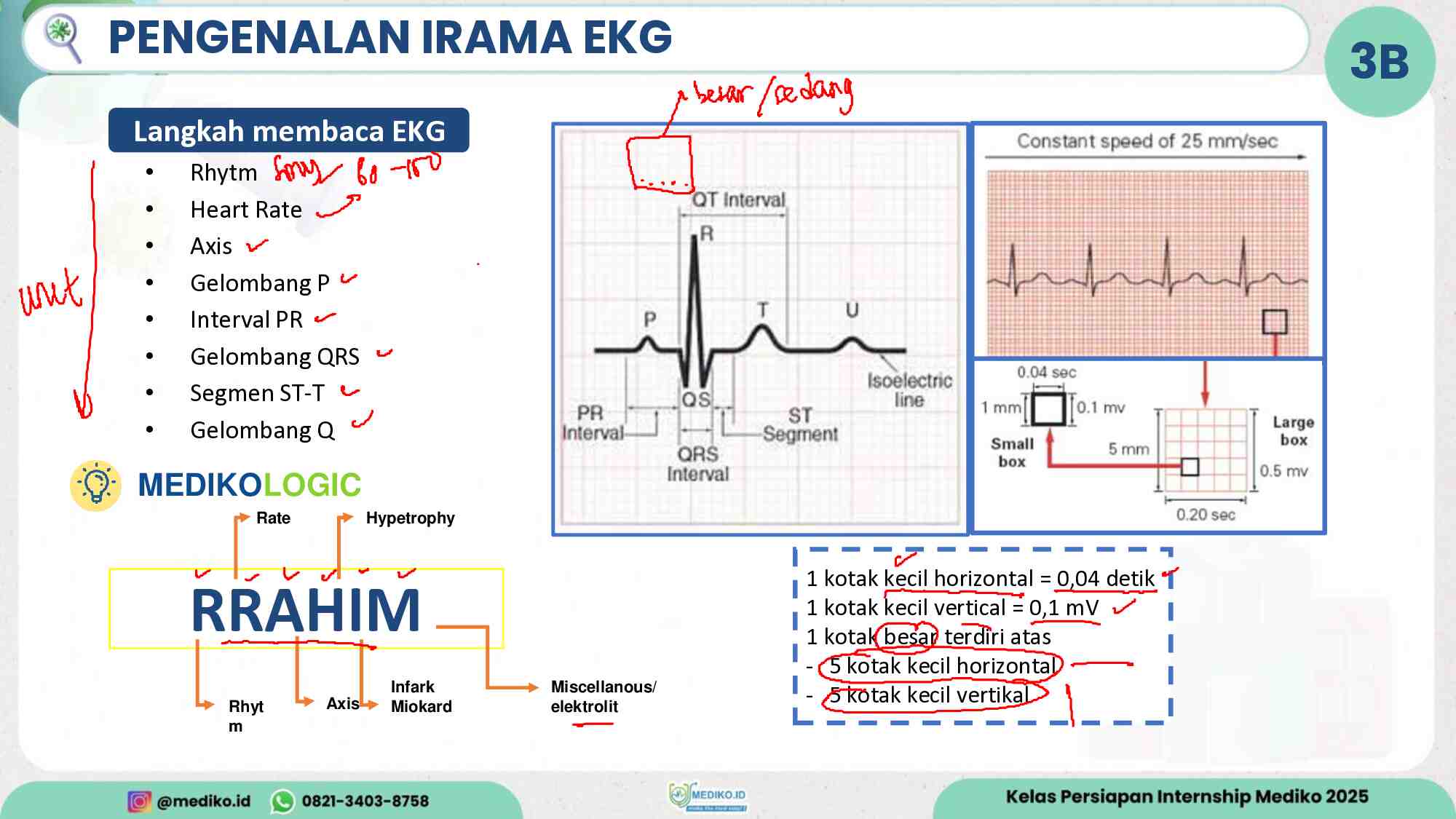 coretan-acls---dr.-hadi-430