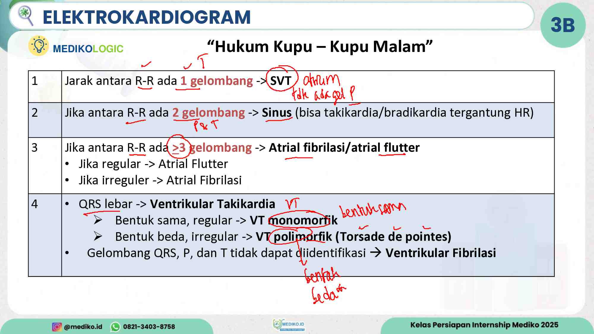 coretan-acls---dr.-hadi-430