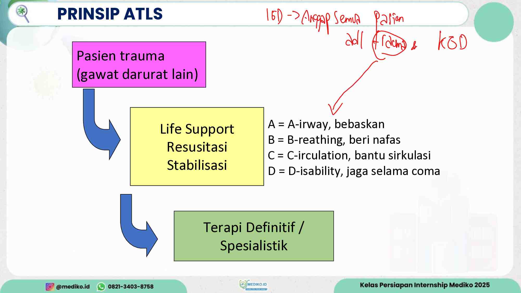 coretan-atls---dr.-rova-584