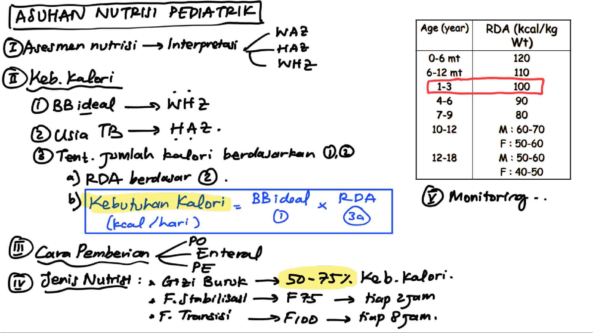 coretan-kasus-umum-puskesmas---dr.-wayan-(2)-883