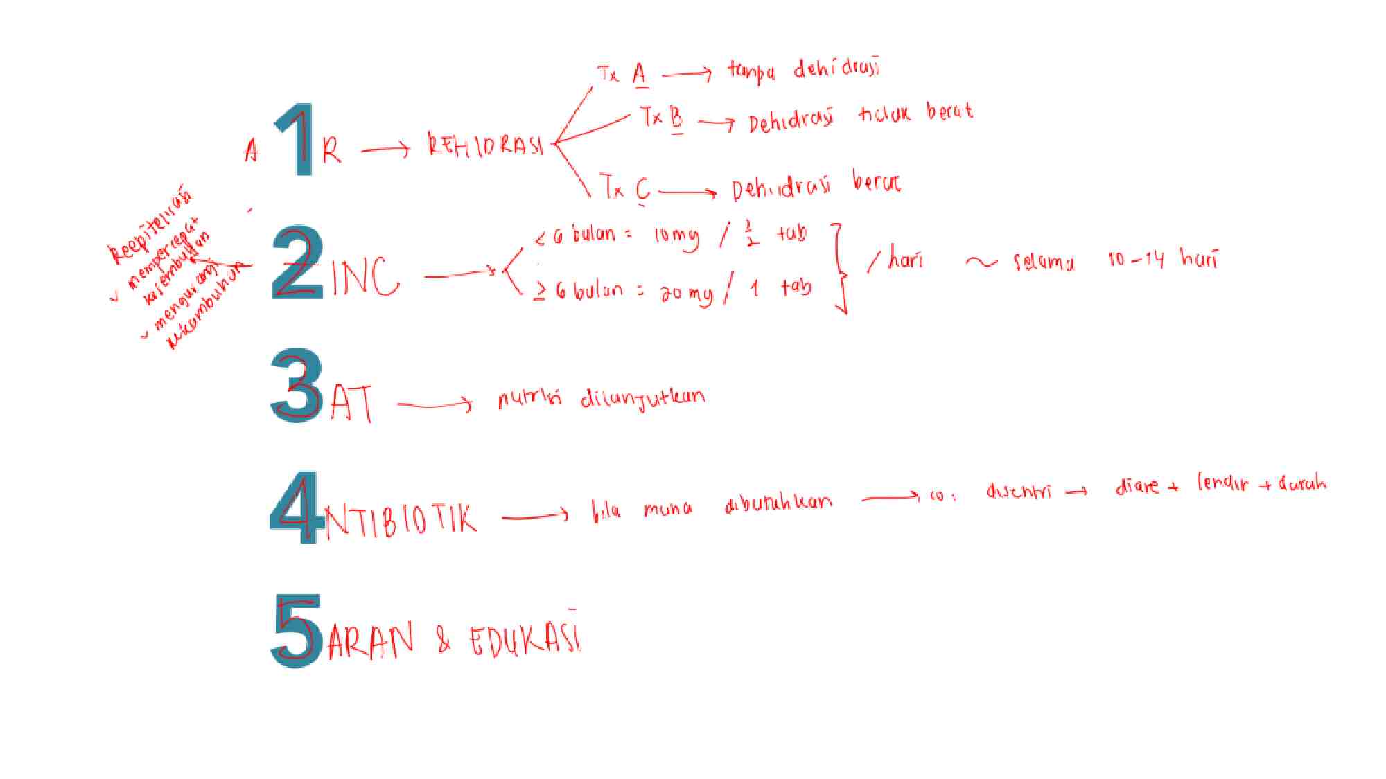 coretan-kasus-umum-puskesmas---dr.-wayan-(2)-883