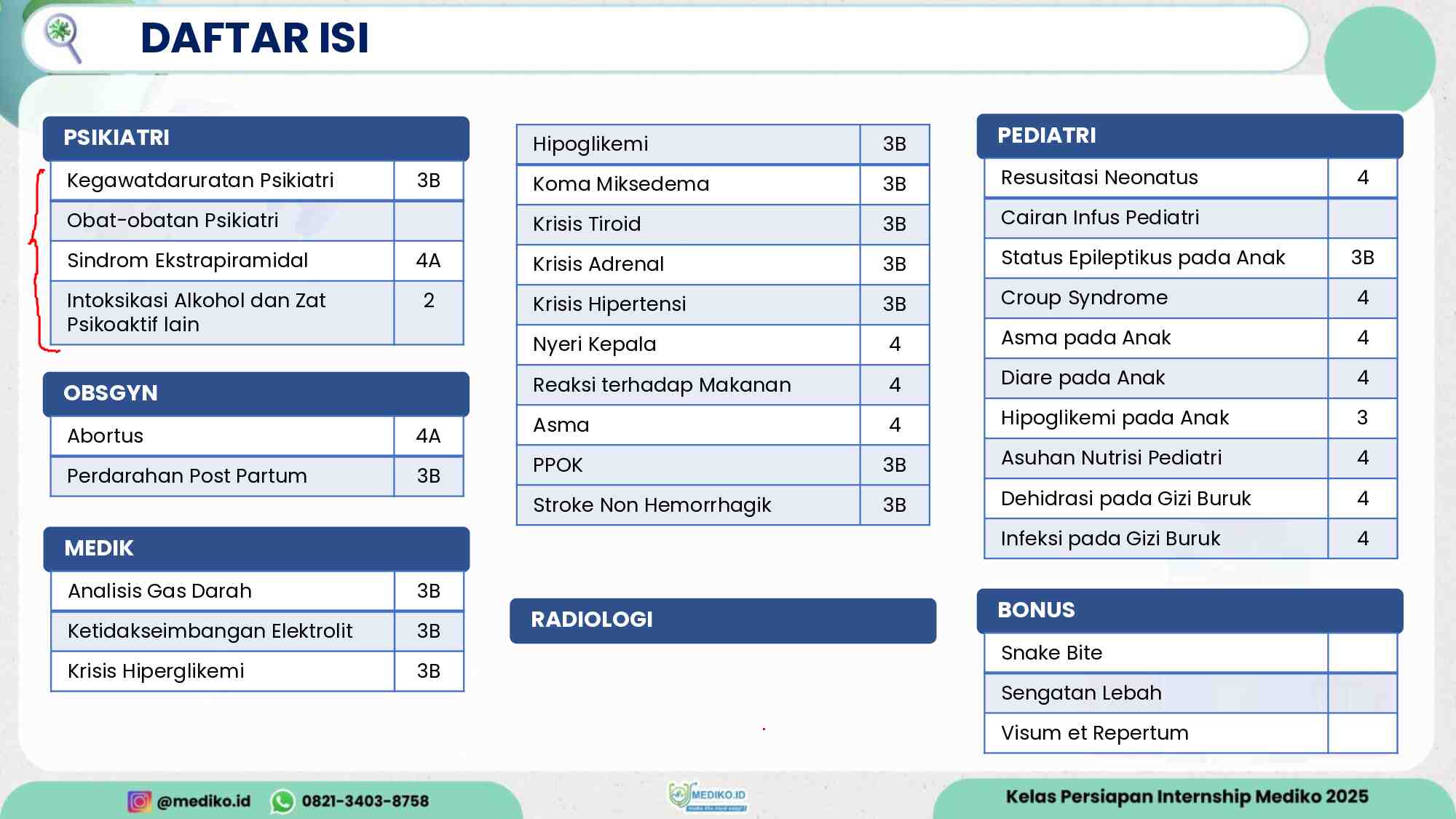 coretan-talak-igd-2---dr.-hadi-987