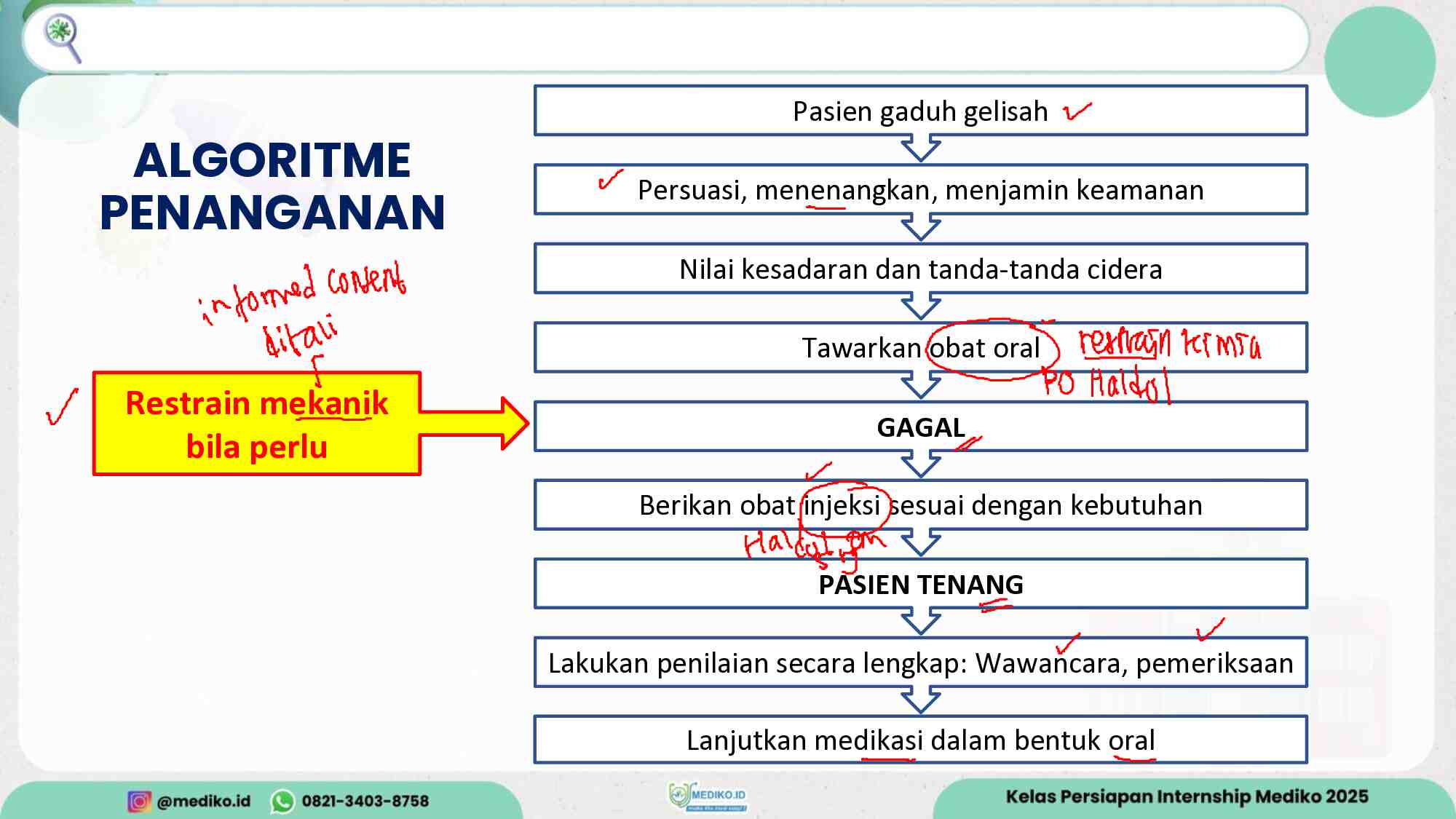 coretan-talak-igd-2---dr.-hadi-987