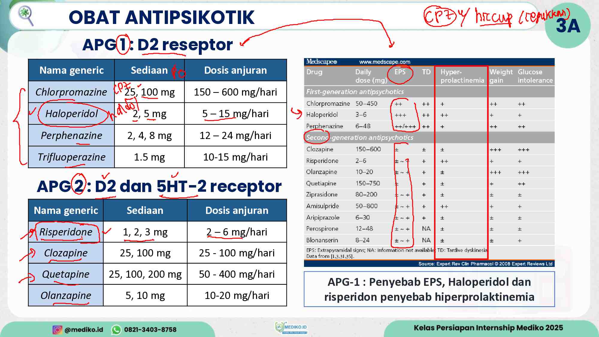 coretan-talak-igd-2---dr.-hadi-987