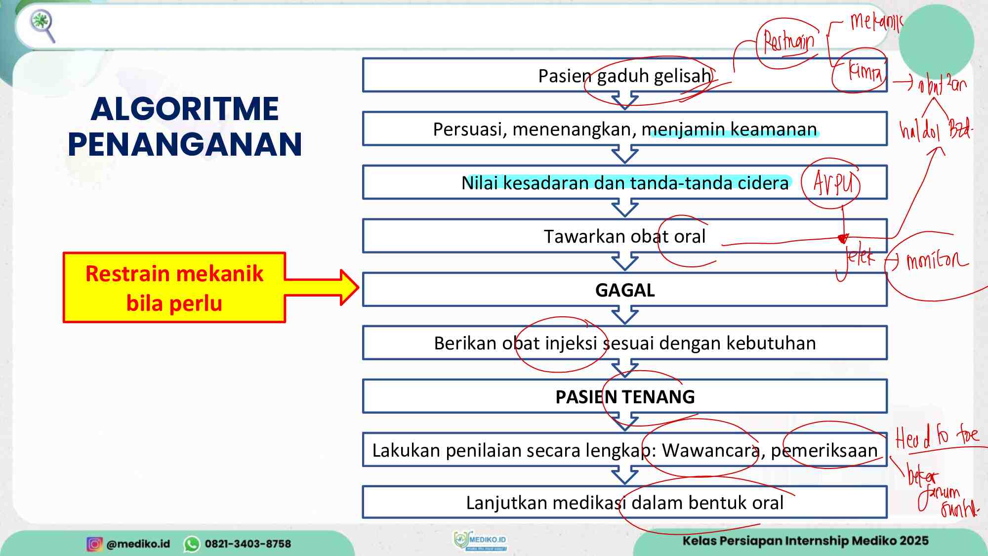 coretan-talak-igd-2---dr.-winda-641