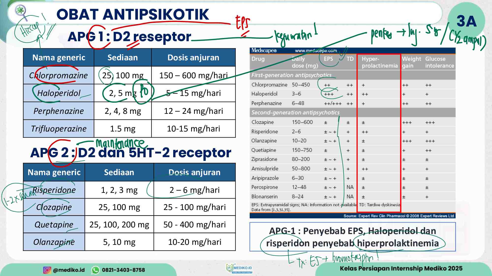 coretan-talak-igd-2---dr.-winda-641