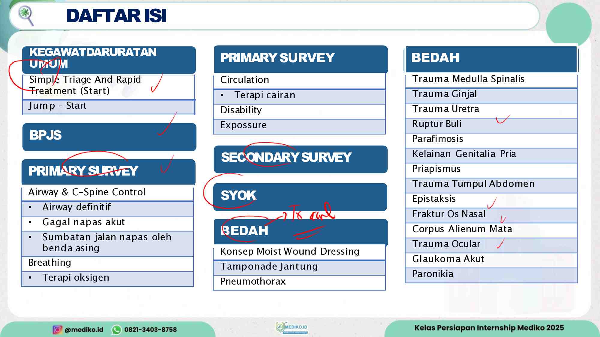 coretan-talak-igd-part-1---dr.-winda-625