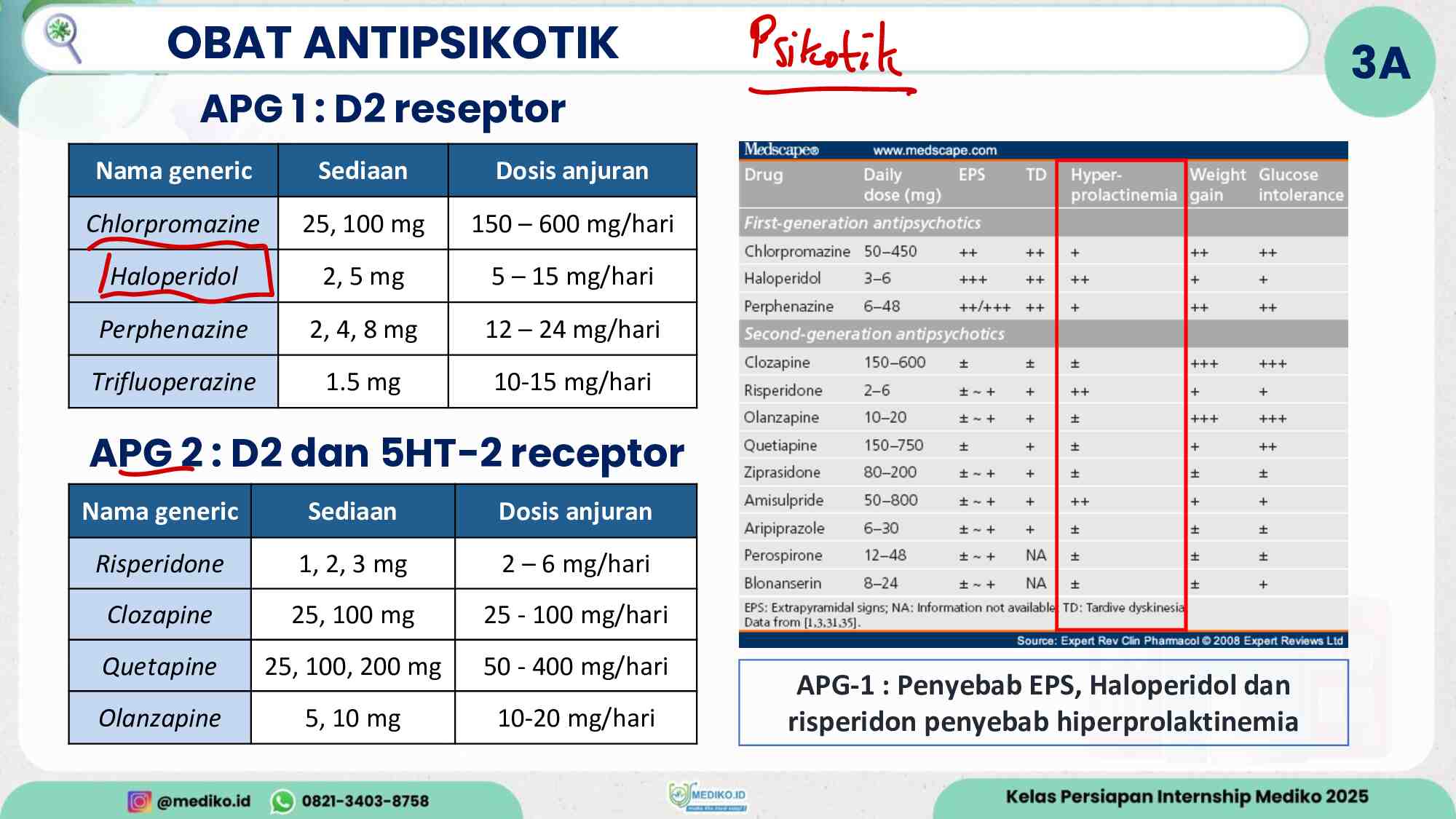 coretan-talak-igd-part-2---dr.-refael-510