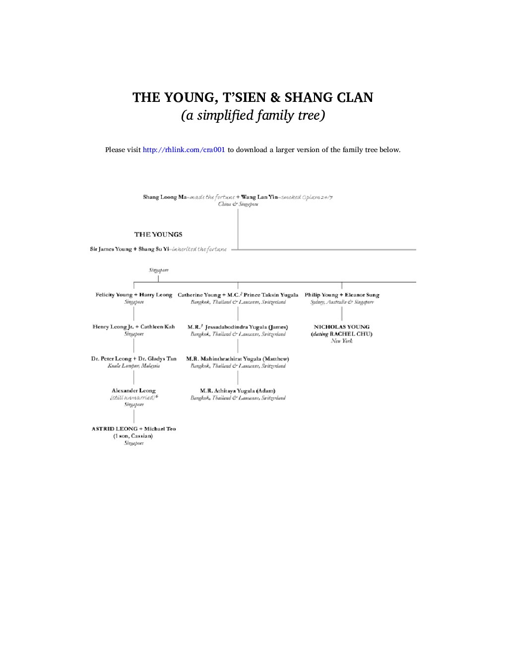 crazy-rich-asians-by-kevin-kwan
