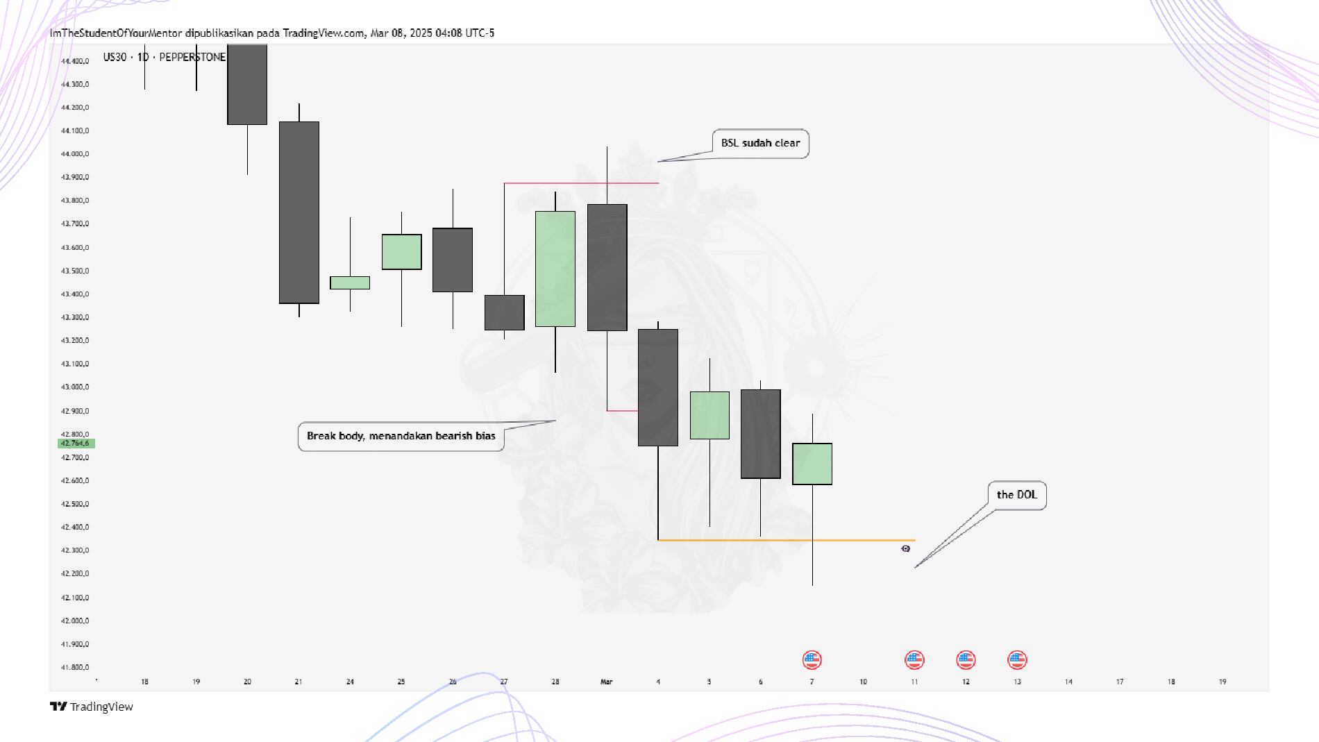 daily-biasqueenシルバー