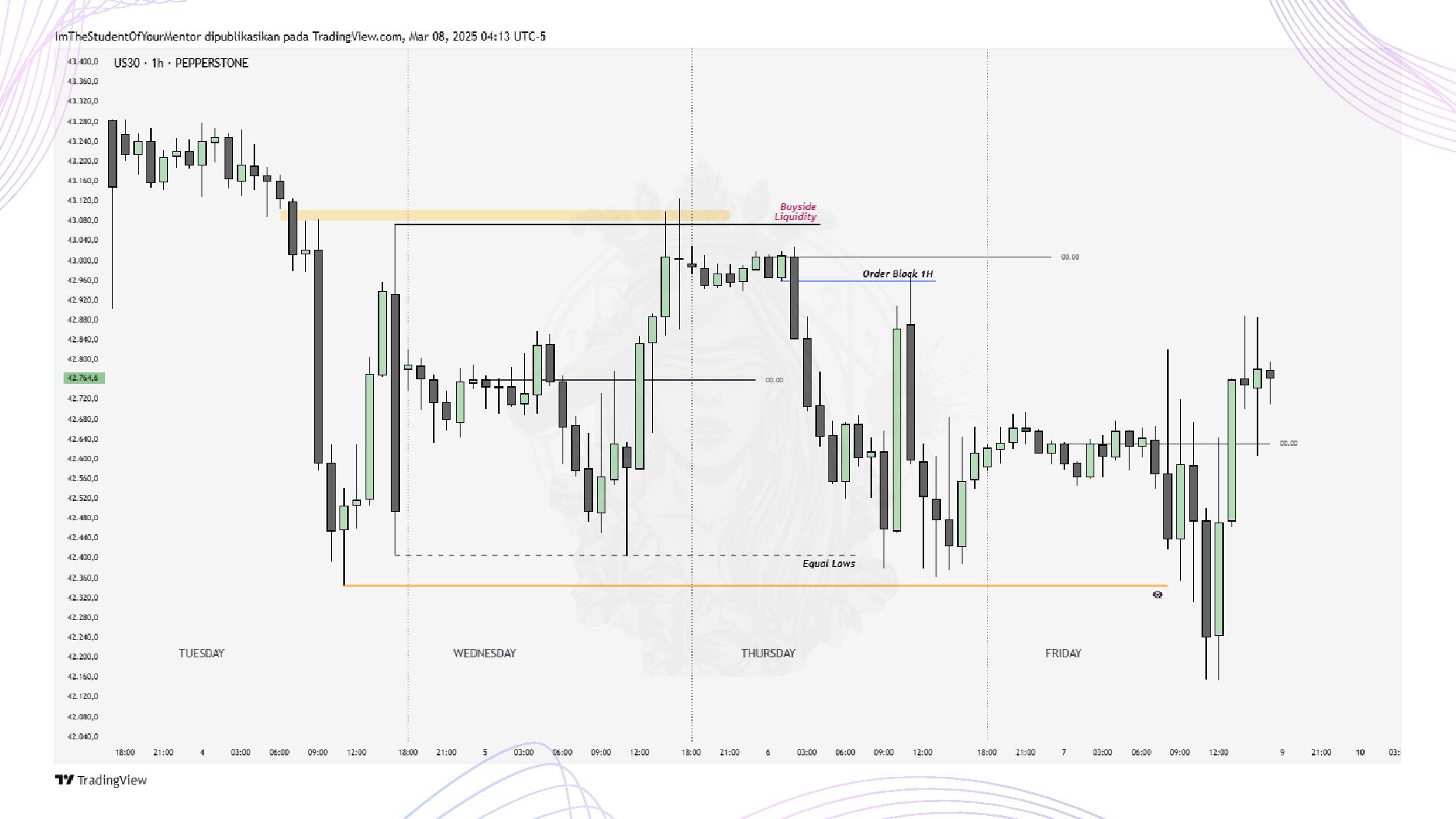 daily-biasqueenシルバー