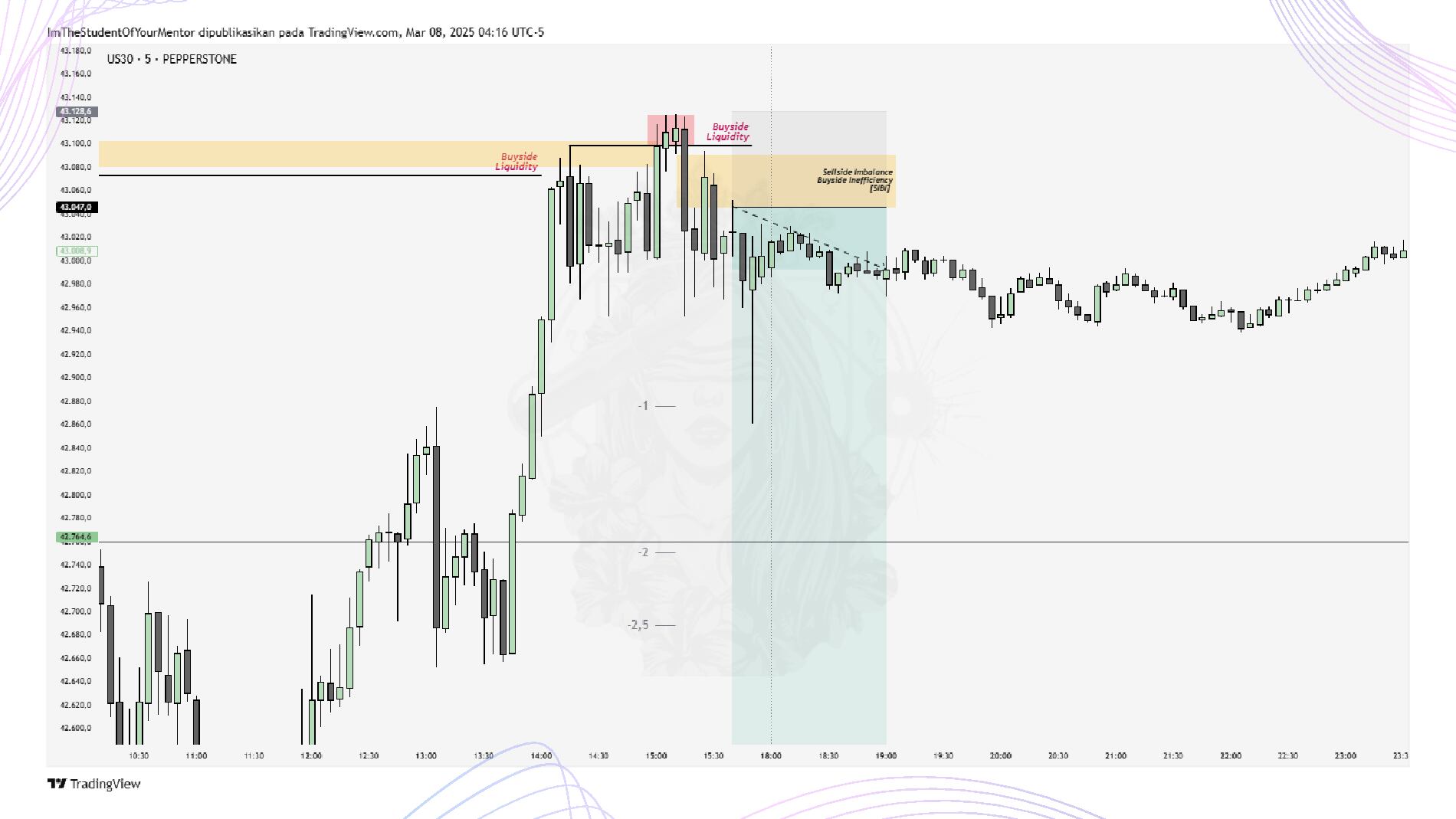 daily-biasqueenシルバー