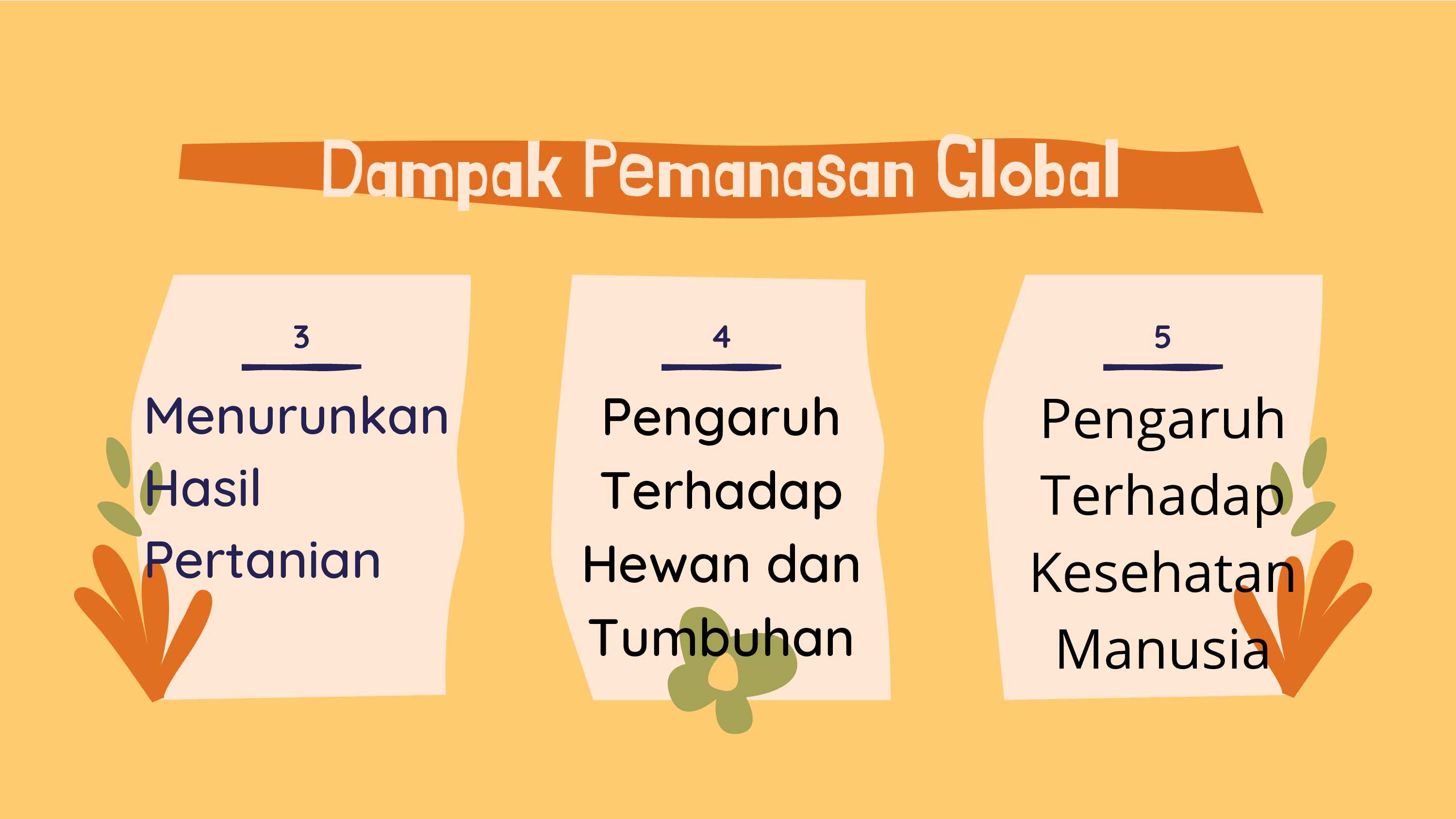 dampak-pemanasan-global