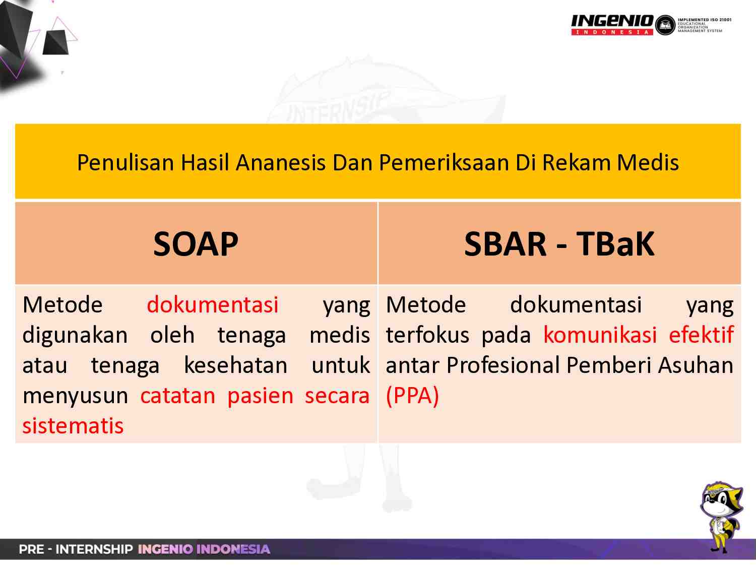 day-2---pre-internship-ingenio-dr.-erlangga-araditya-satriyo-sp.pd-(29-april-2025)-912