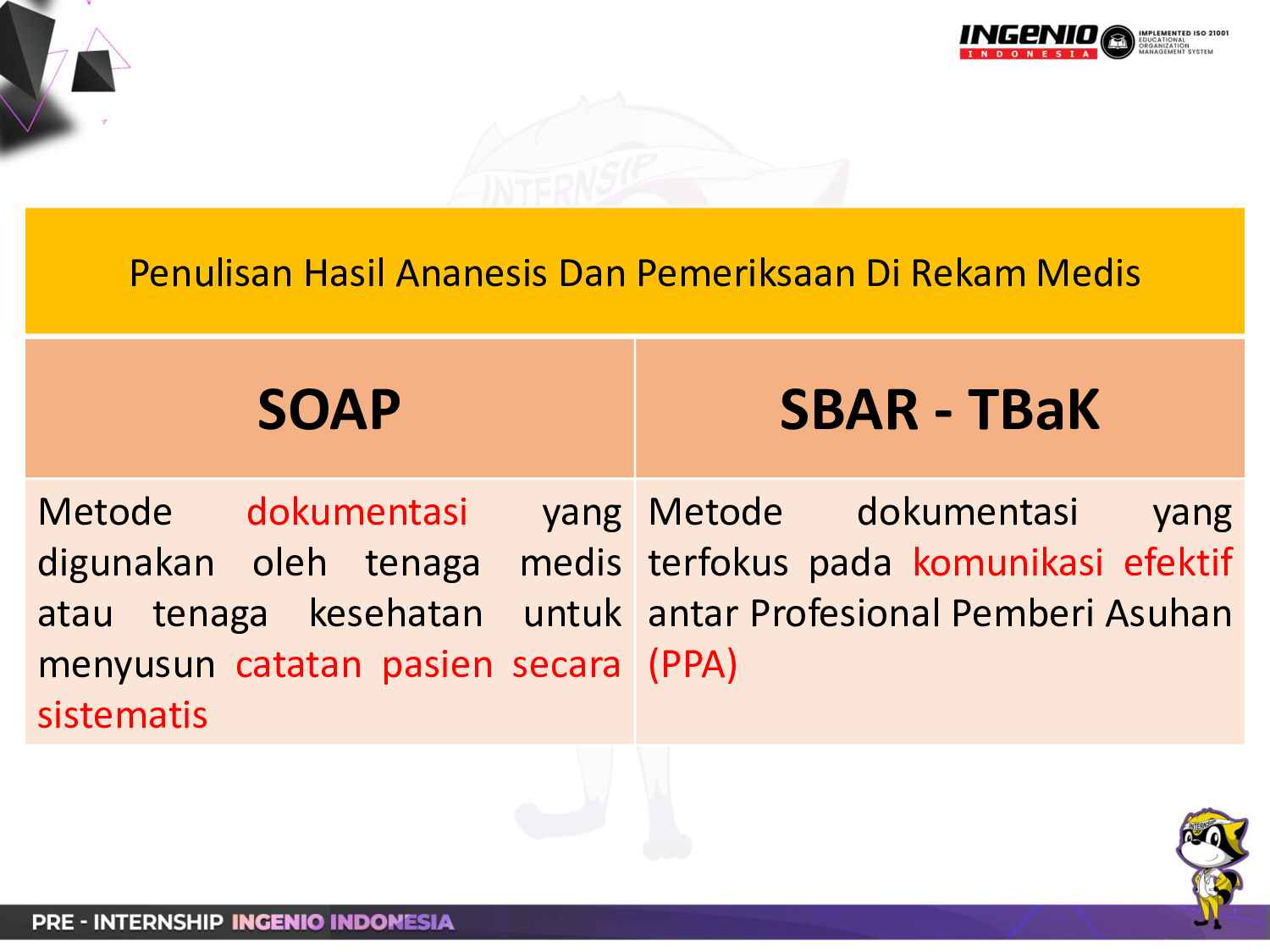 day-3_interna-emergency-(dr-erlangga-sp.pd)-510