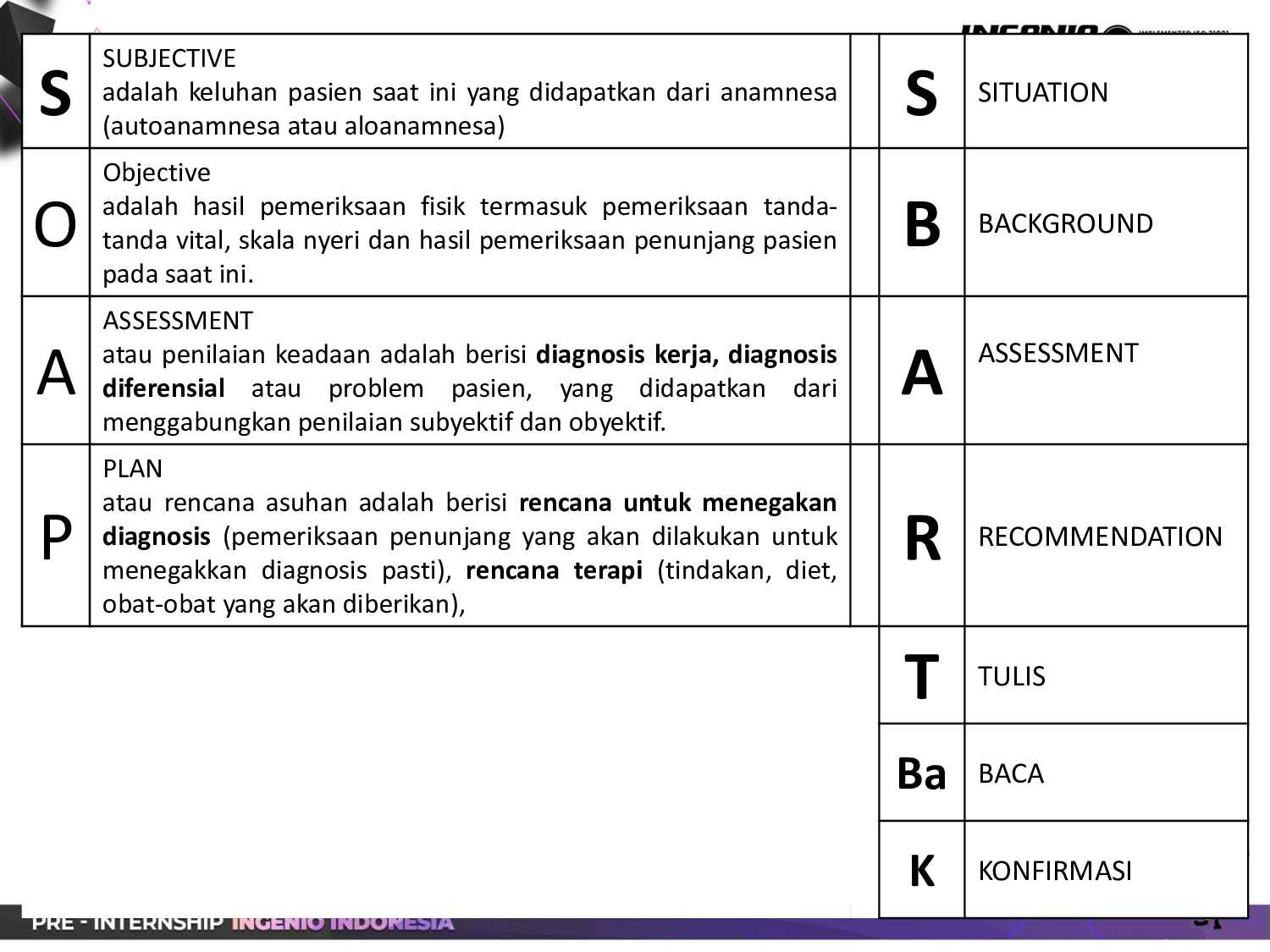 day-3_interna-emergency-(dr-erlangga-sp.pd)-510