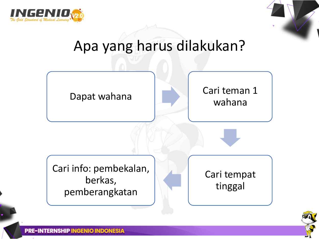 day-4--pre-internship-ingenio-dr.-sharon-(01-mei-2025)-655