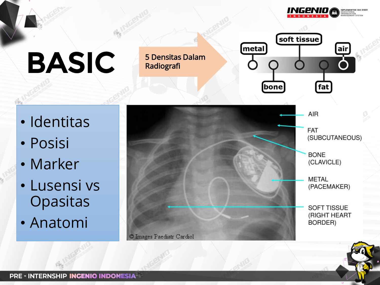 day-4_radiology-emergency-(dr.-wisniardhy-suarnata-sp.rad)-900