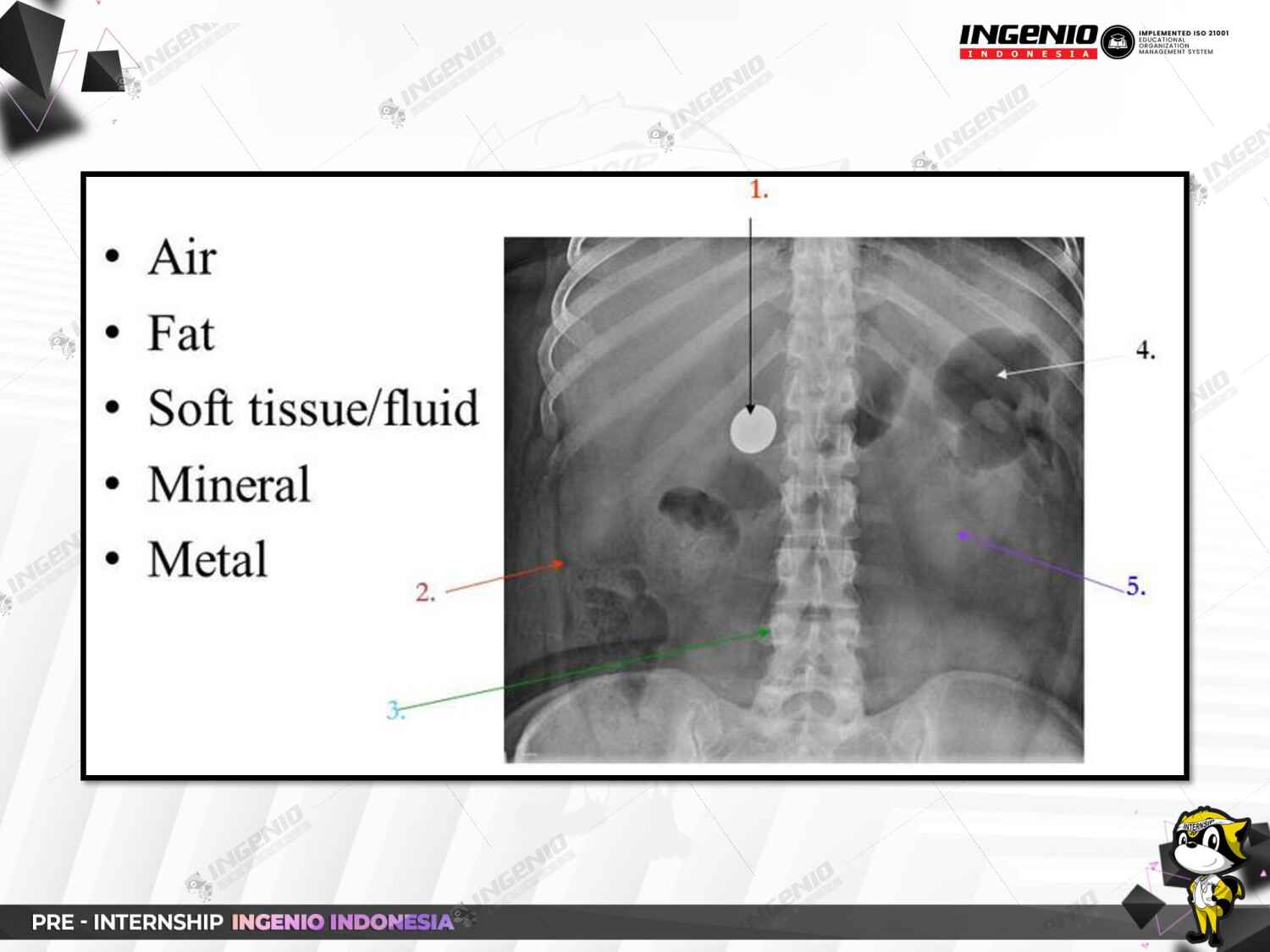 day-4_radiology-emergency-(dr.-wisniardhy-suarnata-sp.rad)-900