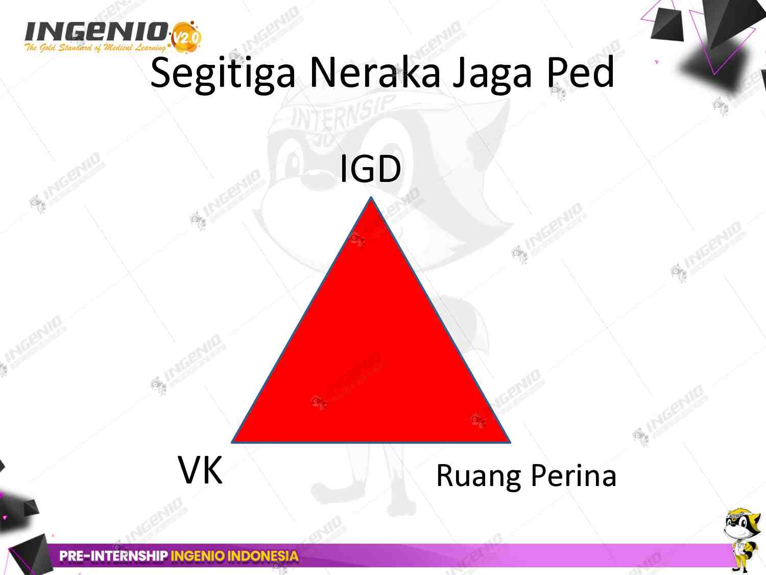 day-5---pre-internship-ingenio-dr.-gde-dewa-windu-sanjaya-sp.a-(03-mei-2025)-757