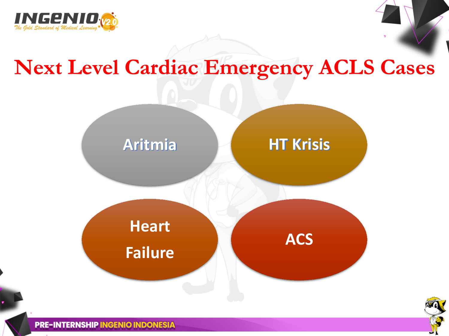 day-6_acls-cases-(-dr.-achmad-jauhar-firdaus)-909
