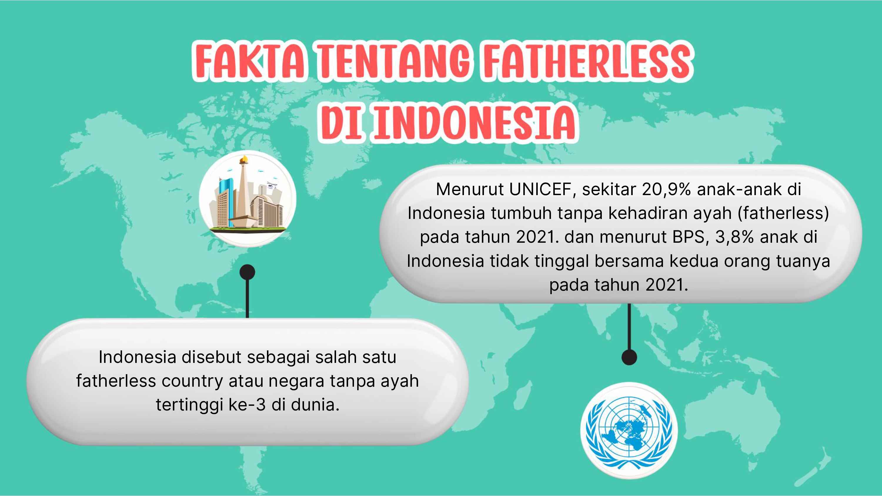 dealing-fatherlesness
