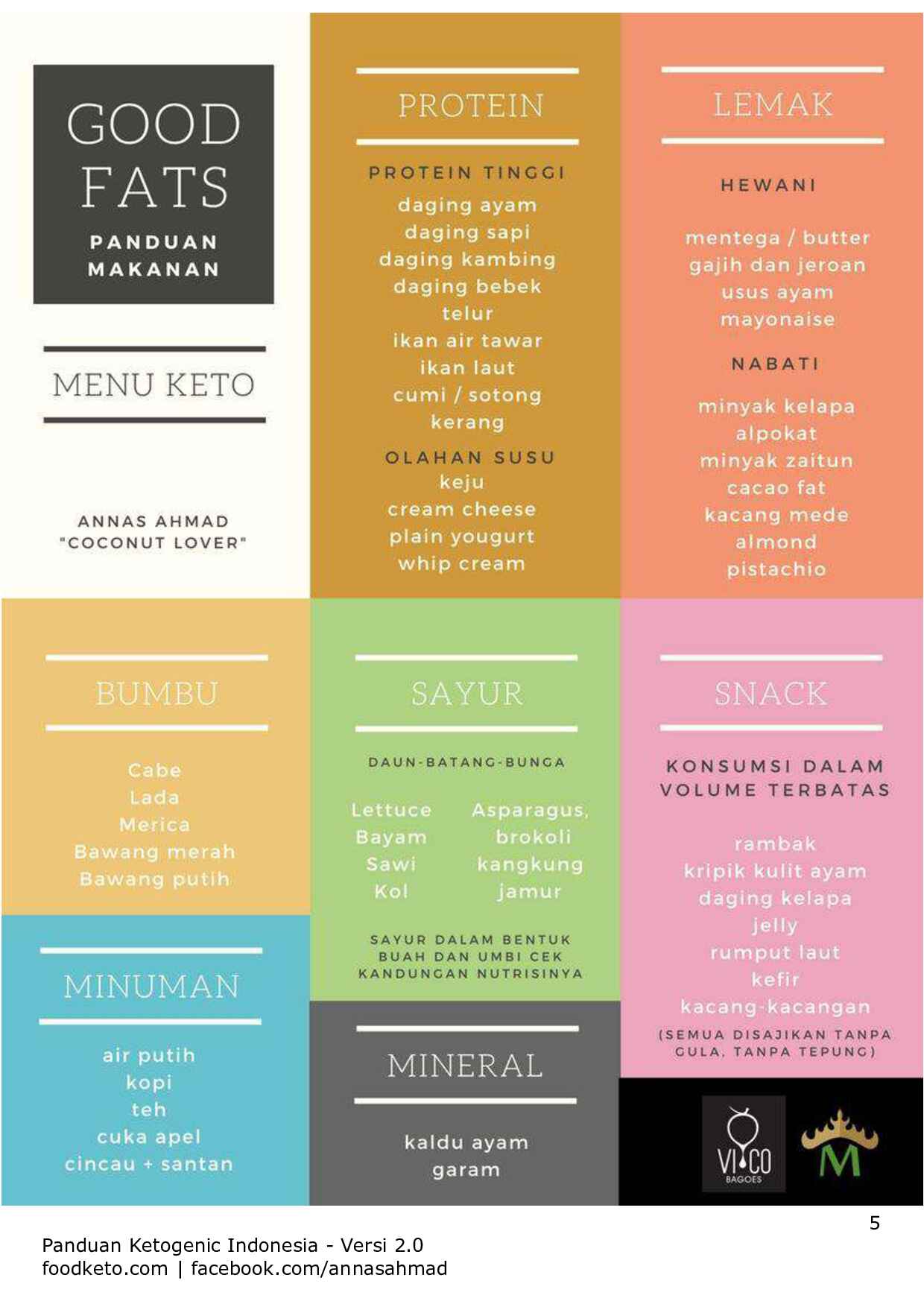 diet-katogenic
