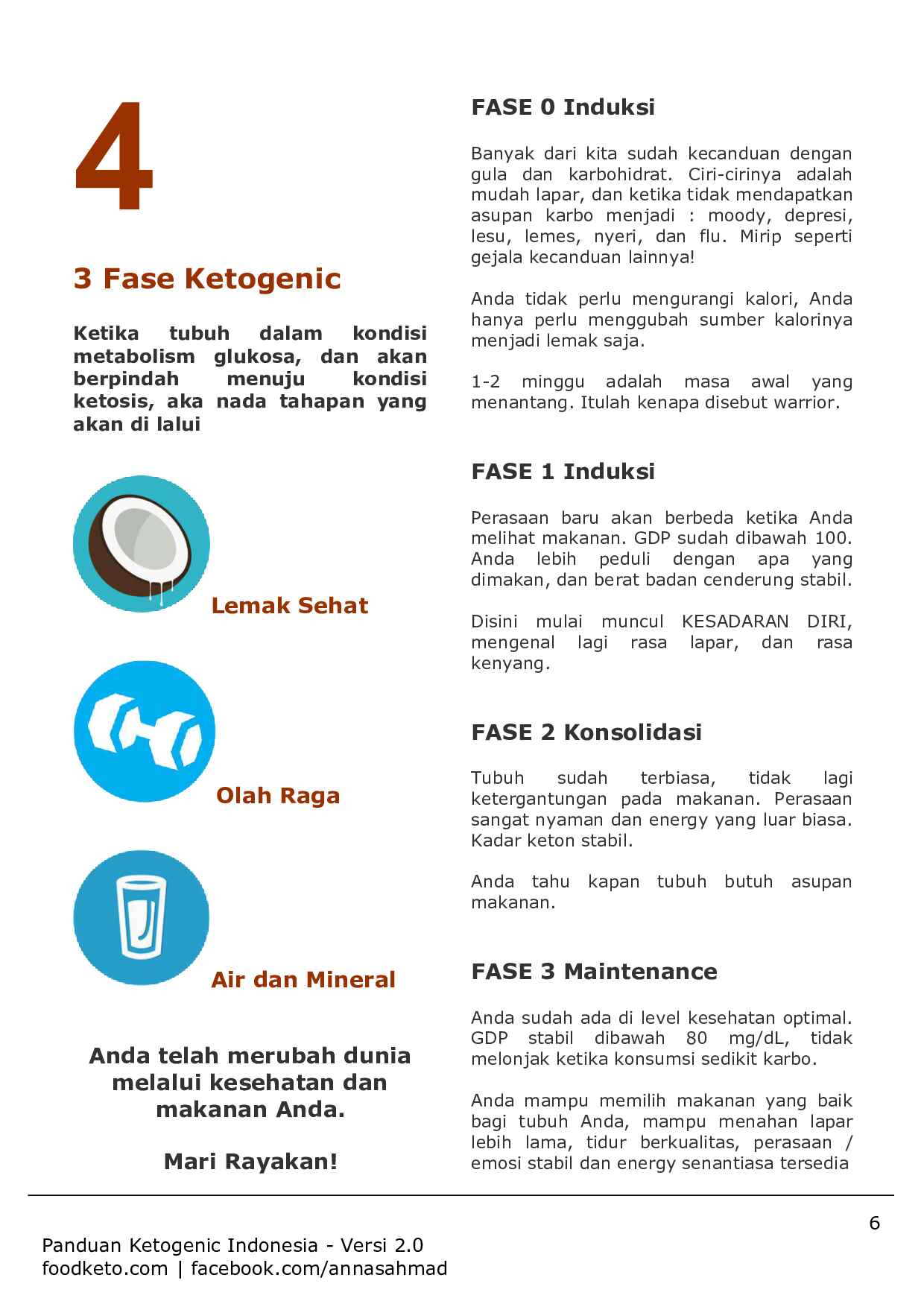 diet-katogenic
