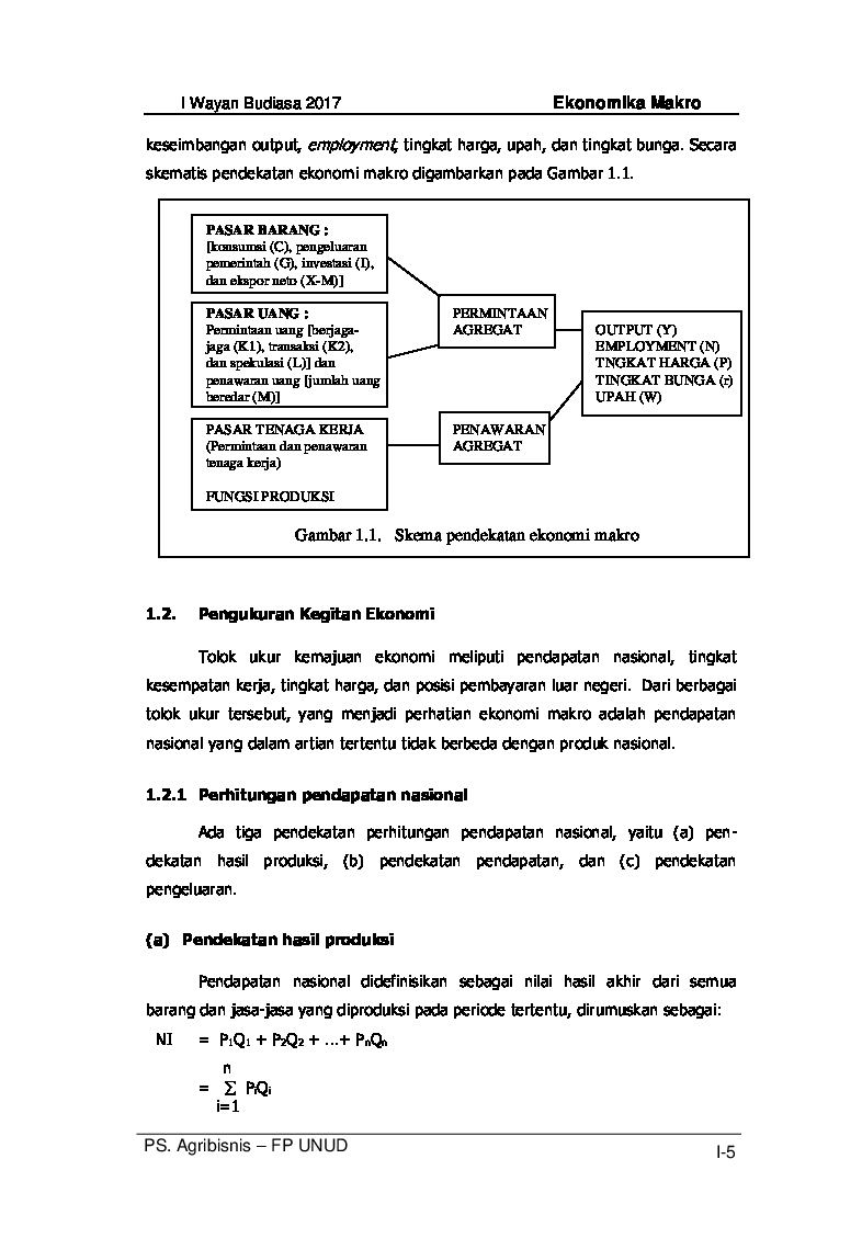 diktat-ekonomika-makrodr-i-wayan