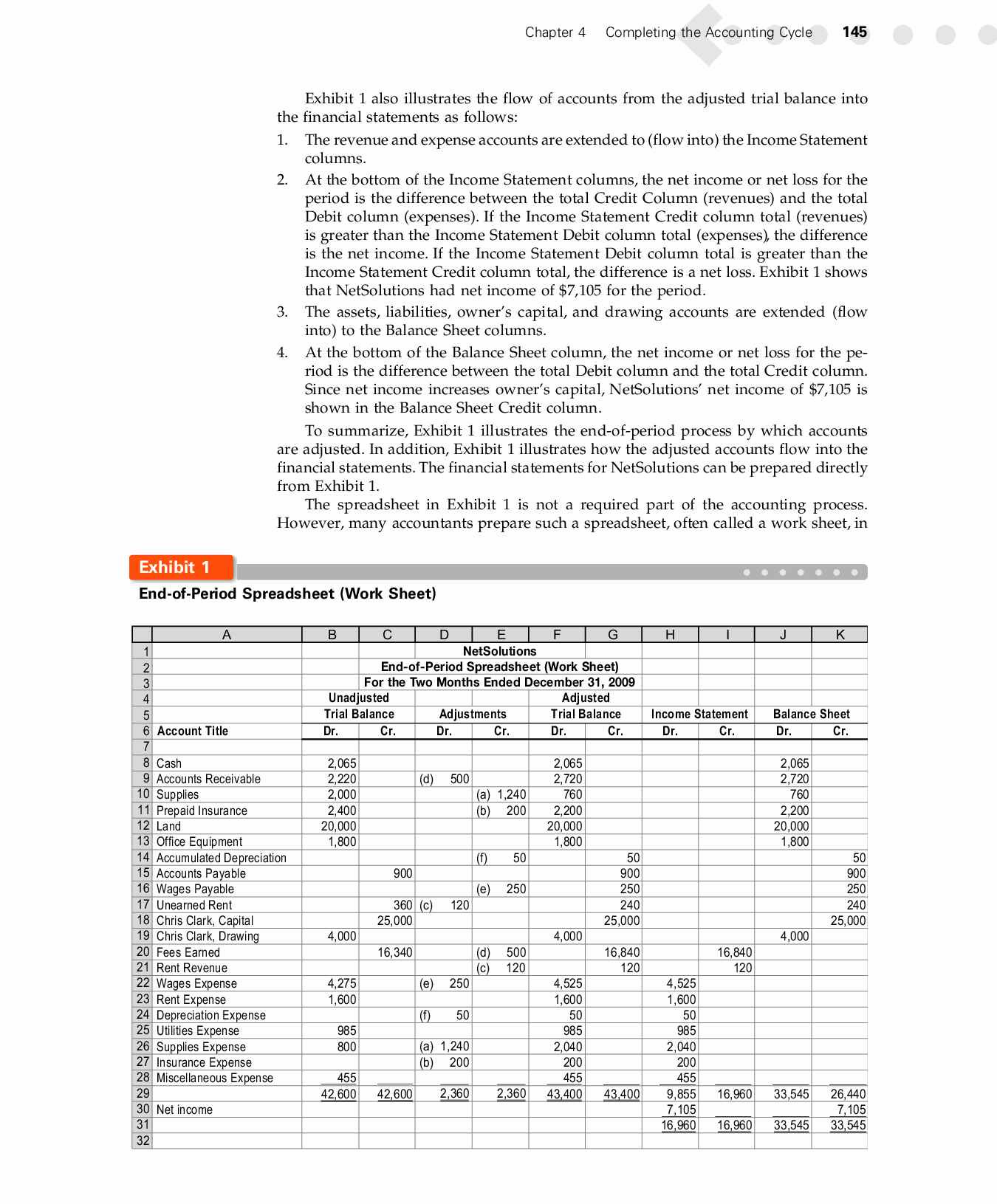 e-book-chap-4-accounting-3-413