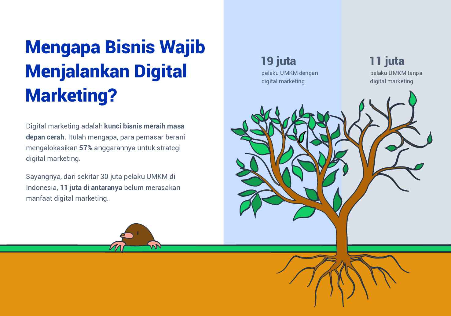 ebook-digital-marketing-report-2023-1671698304-860