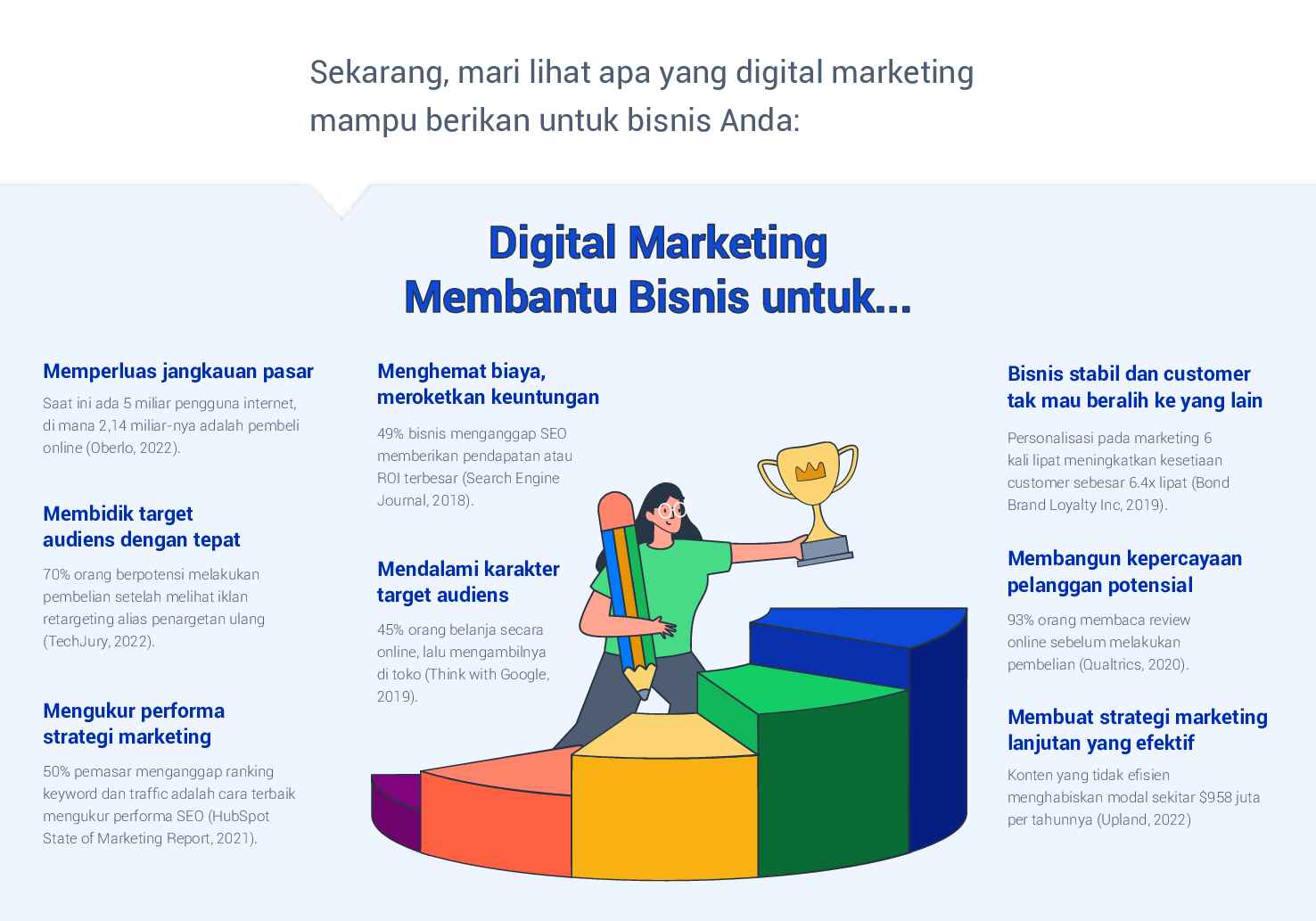 ebook-digital-marketing-report-2023-1671698304-860