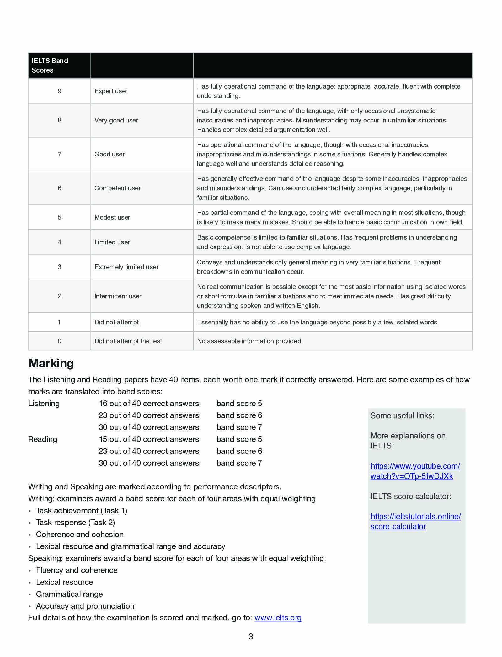 ebook-master-class-ielts-406