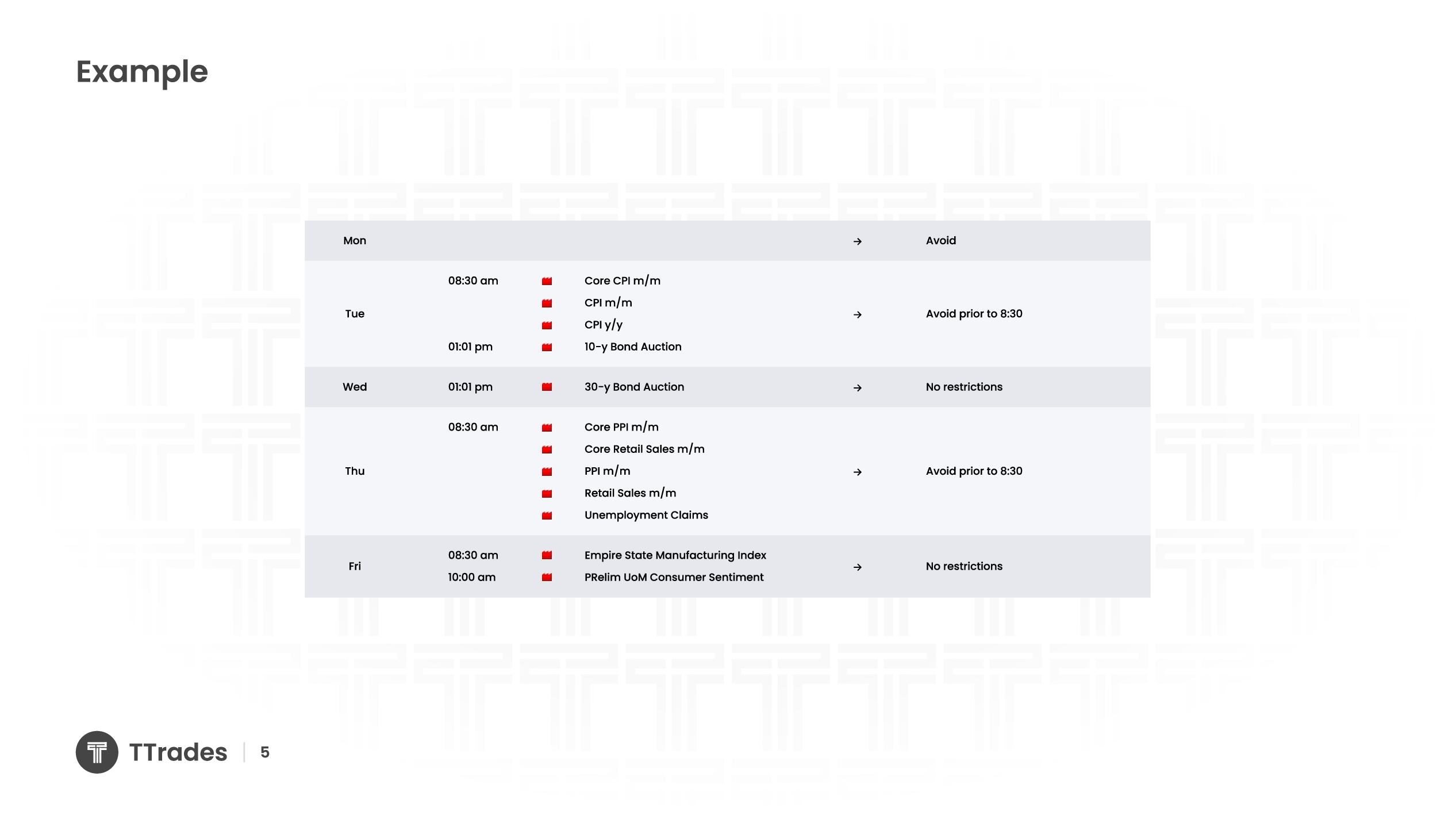 econ-calendar-ttrades