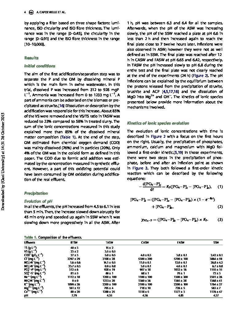 effects-of-organic-matter-on-crystallization-struvite-in-biologically-treated-swine-wastewater-21