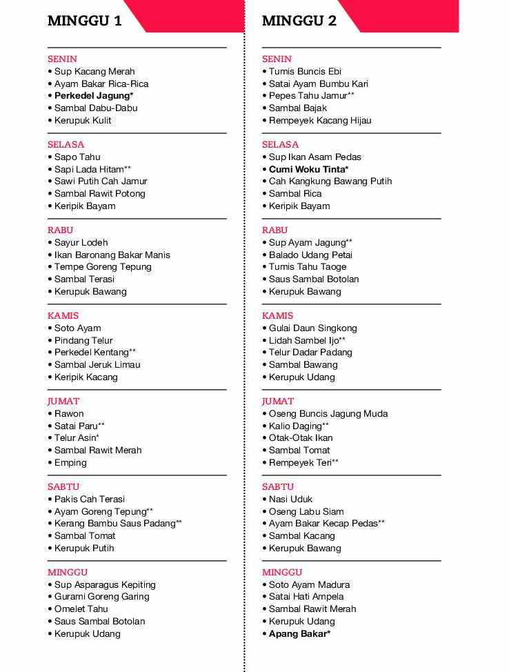 femina-sedapnya-sajian-manado