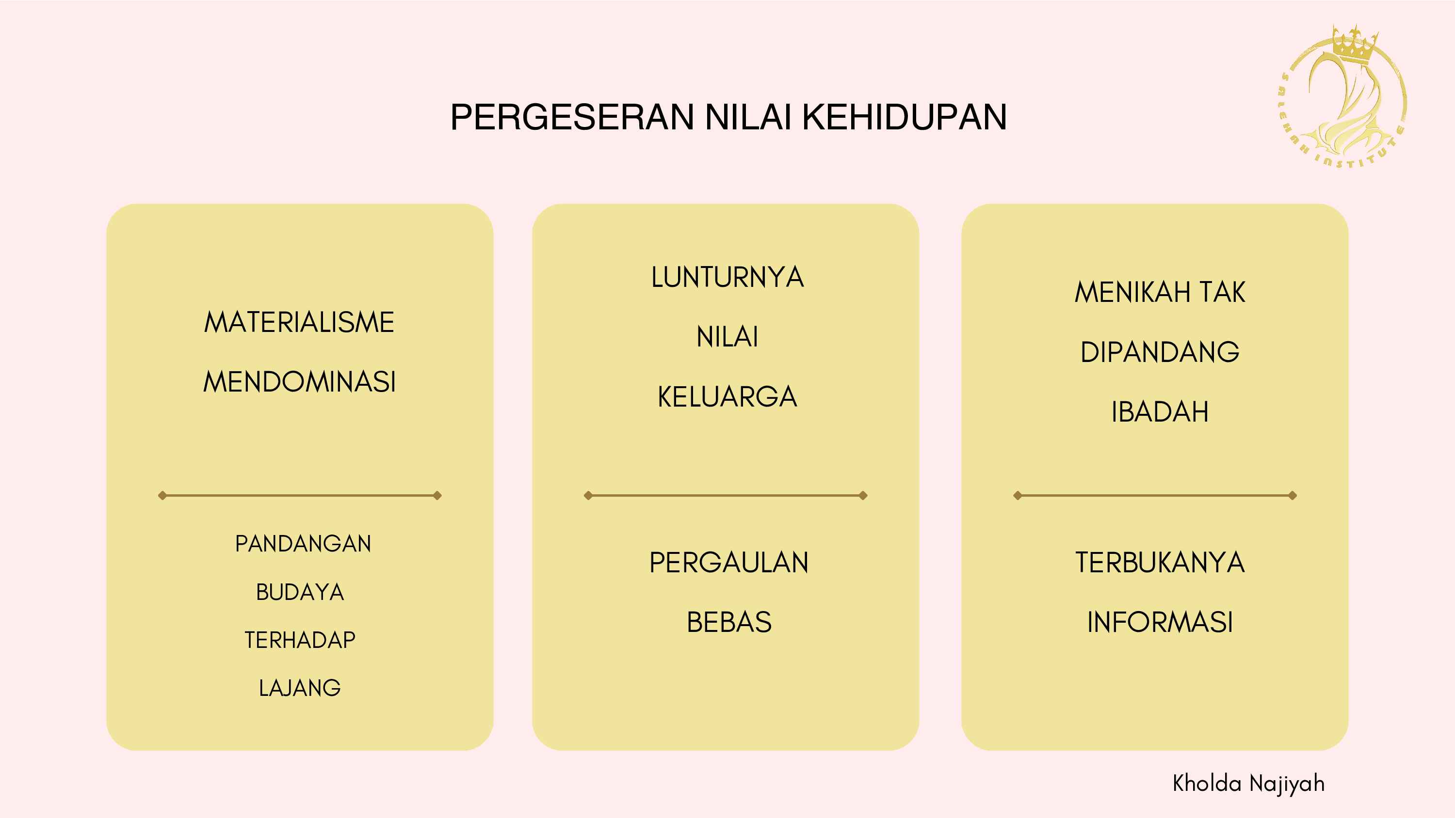 fenomena-waithood-insecure-para-jomblo-untuk-menikah-kholda-najiyah