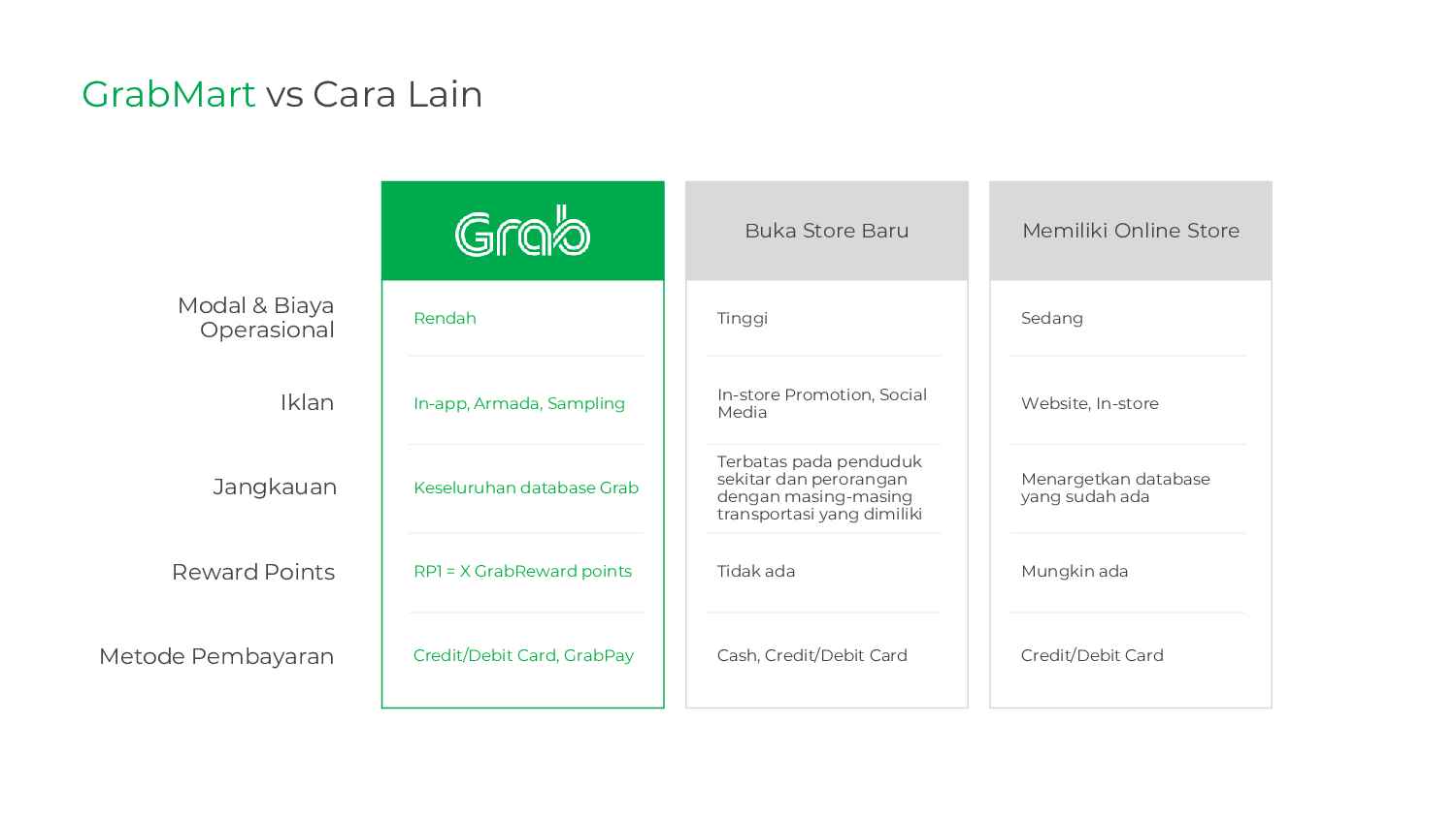 grabmart-deck-01-(1)